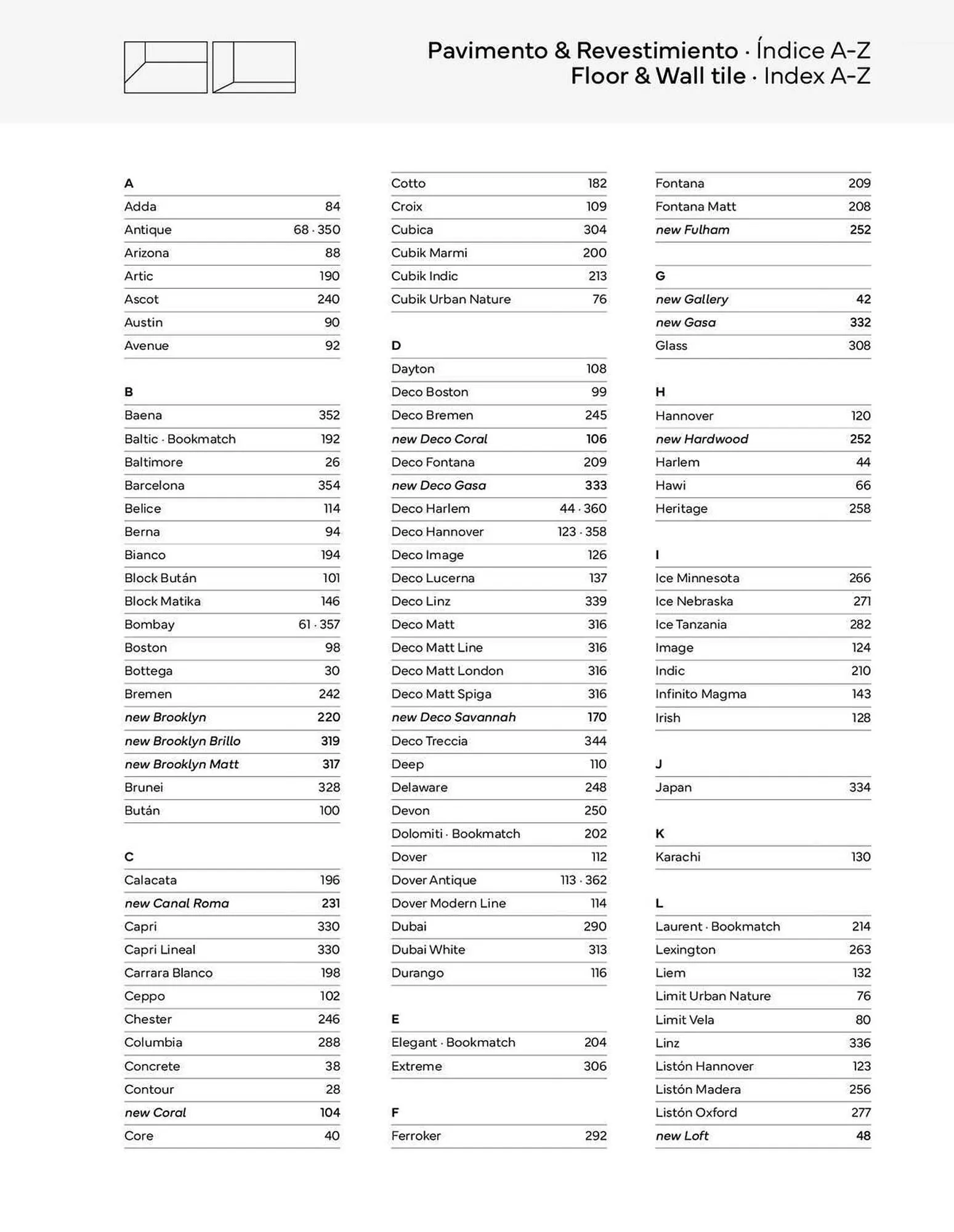 Catálogo de Folleto Porcelanosa 4 de enero al 1 de enero 2024 - Página 18