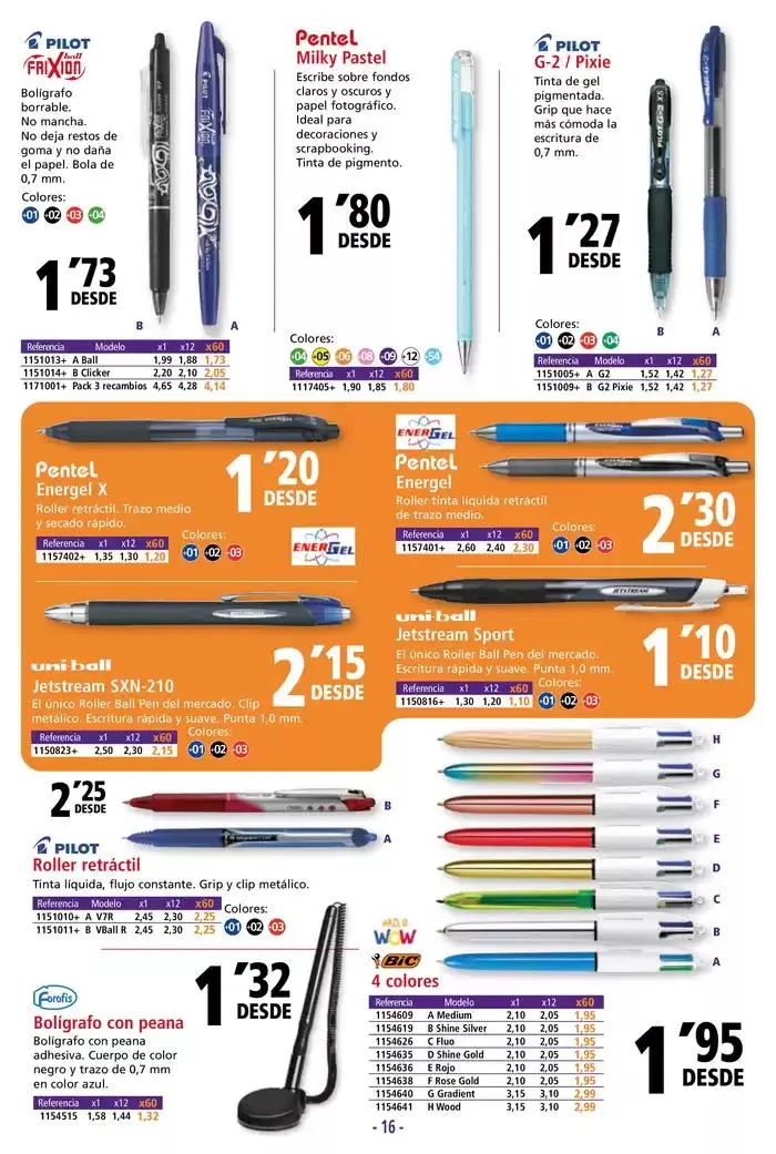 Catálogo de CATÁLOGO EMPRESAS Y PROFESIONALES 7 de febrero al 5 de mayo 2025 - Página 16
