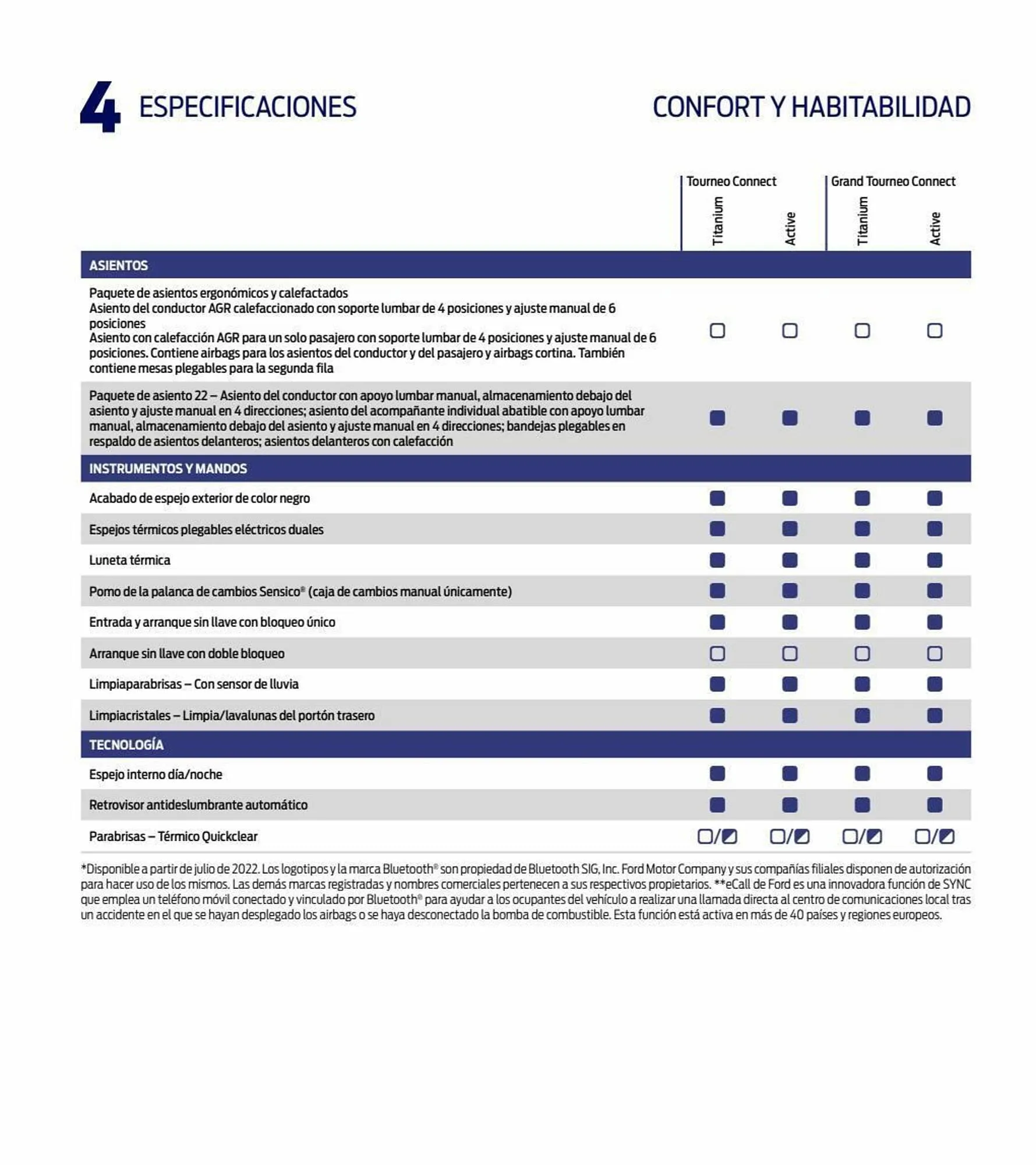 Catálogo de Folleto Ford 11 de enero al 31 de diciembre 2023 - Página 54