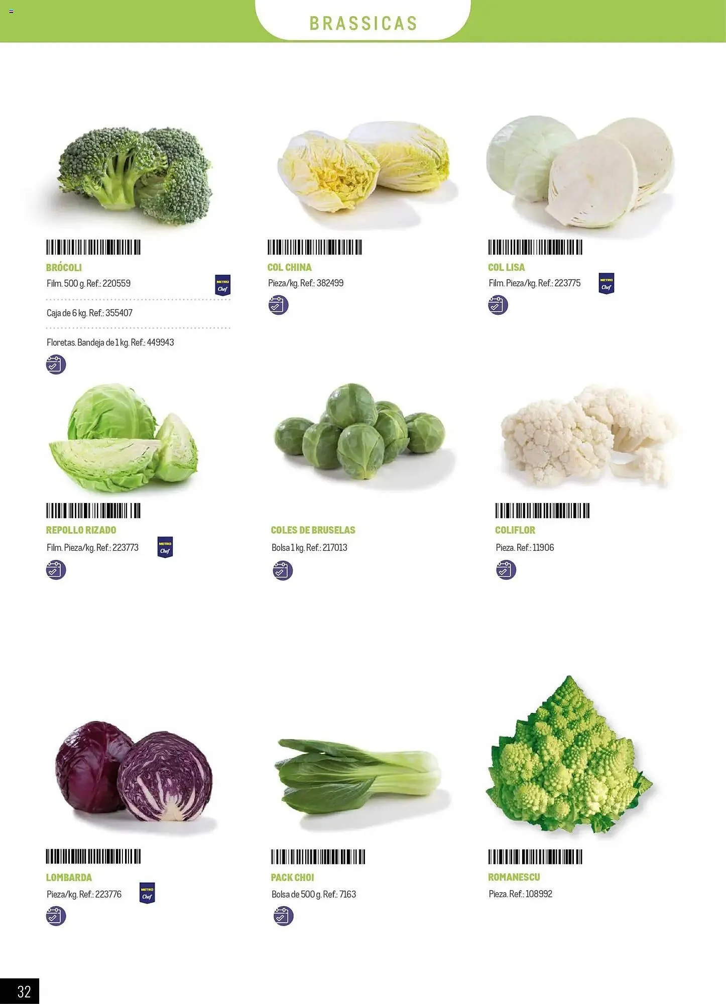 Catálogo de Catálogo Makro 5 de enero al 5 de julio 2026 - Página 32