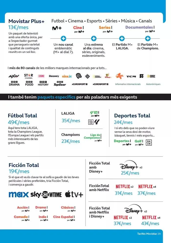 Catálogo de Aquest any pinta bé. 10 de enero al 31 de enero 2025 - Página 29