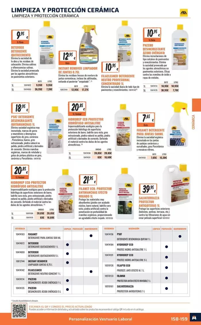 Catálogo de Catálogo 2025 Cordoba 1 de enero al 31 de diciembre 2025 - Página 159