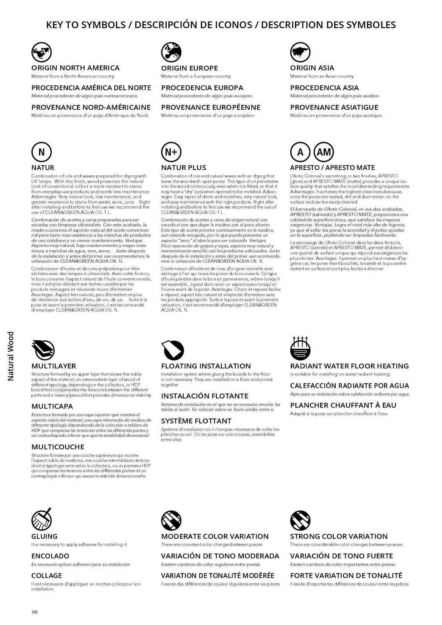 Catálogo de Folleto Porcelanosa 31 de marzo al 8 de febrero 2024 - Página 309