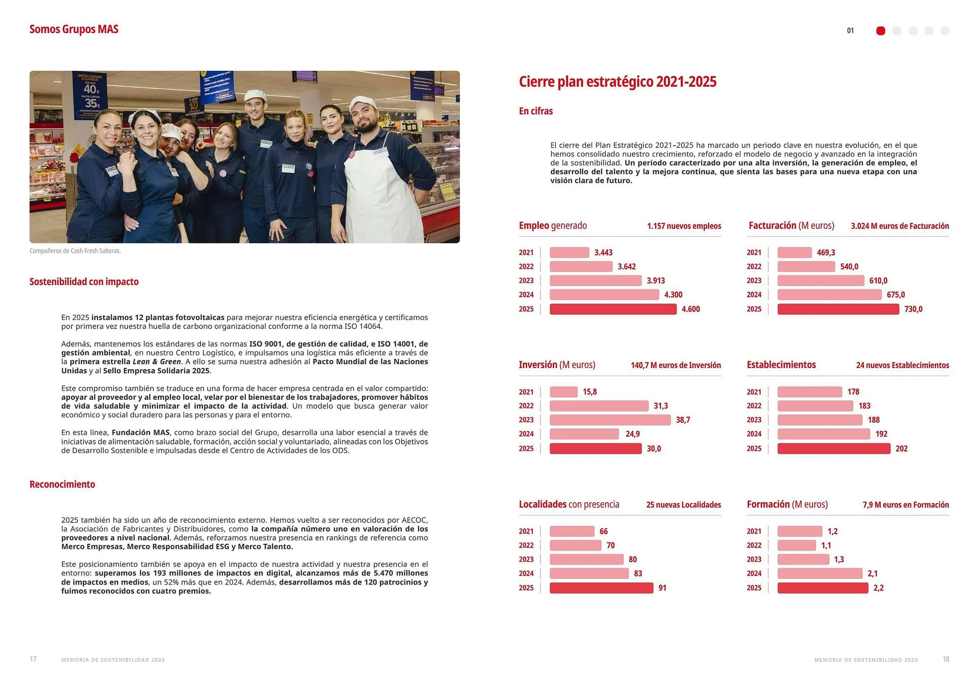 Catálogo de Folleto Supermercados MAS 17 de abril al 30 de abril 2026 - Página 10