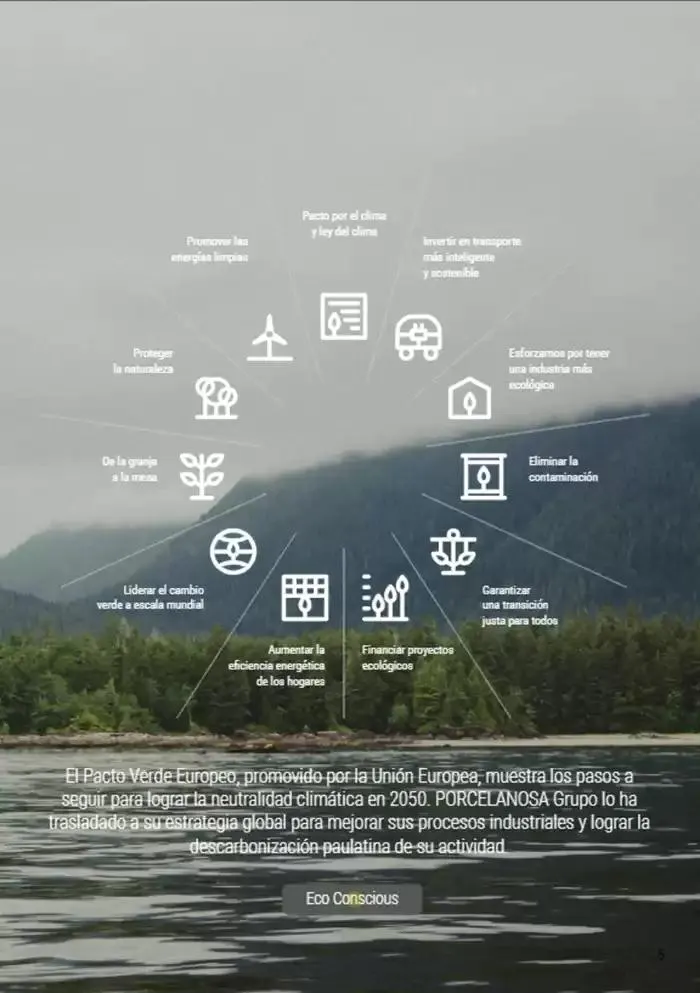 Catálogo de Home Collection 2025 11 de marzo al 31 de diciembre 2025 - Página 5