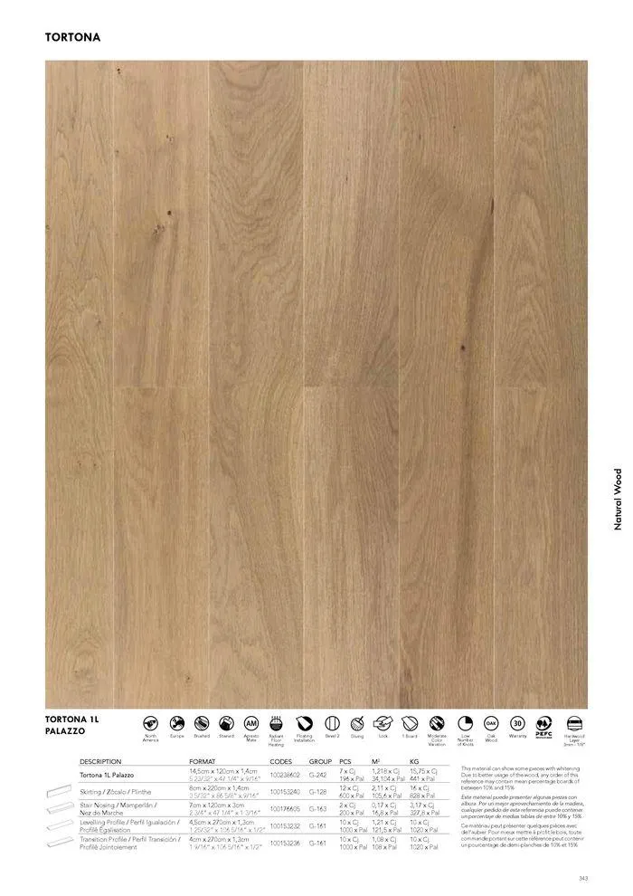 Catálogo de General Catalogue 2024 22 de mayo al 1 de enero 2025 - Página 353