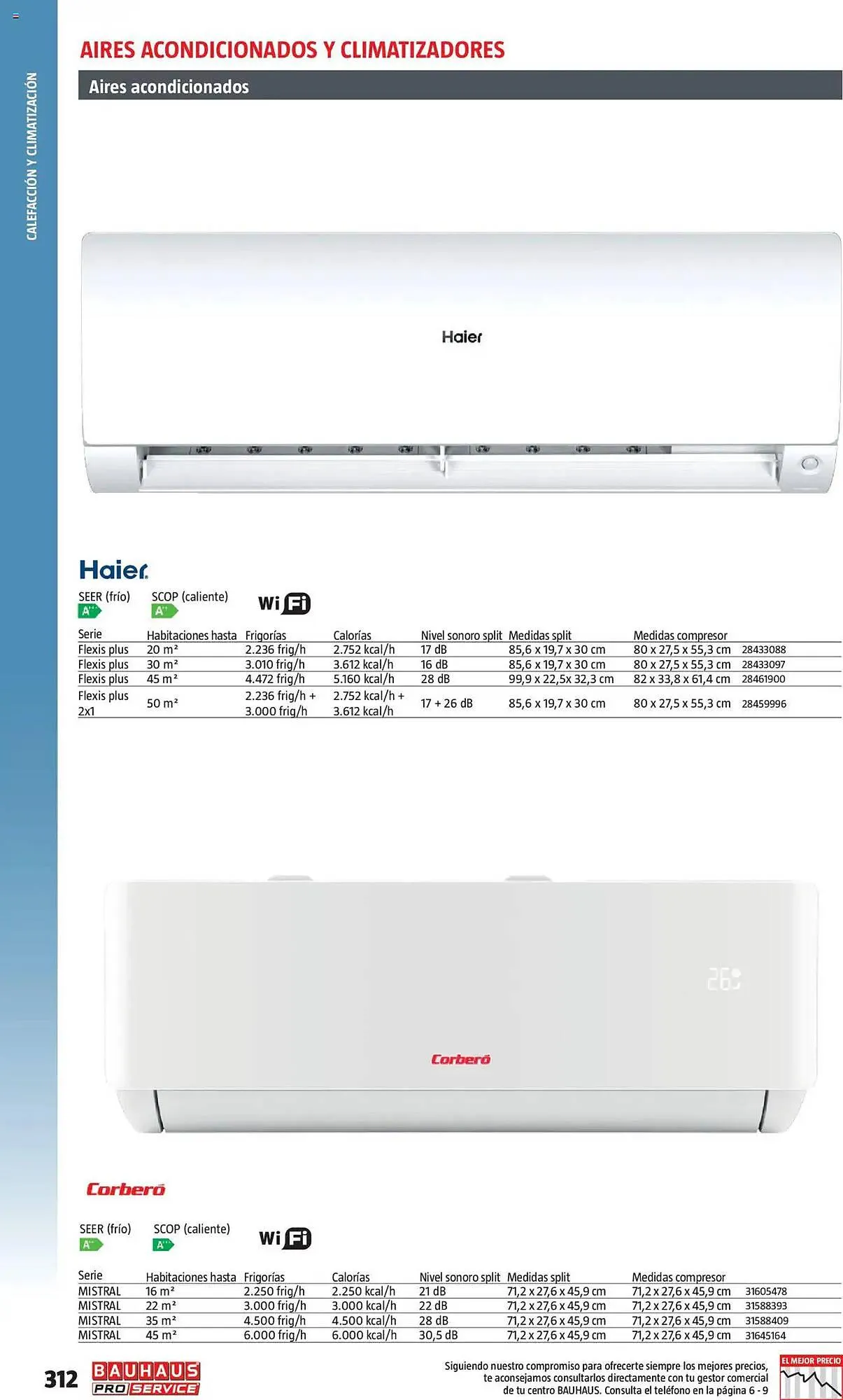 Catálogo de Folleto Bauhaus 24 de febrero al 31 de diciembre 2025 - Página 312
