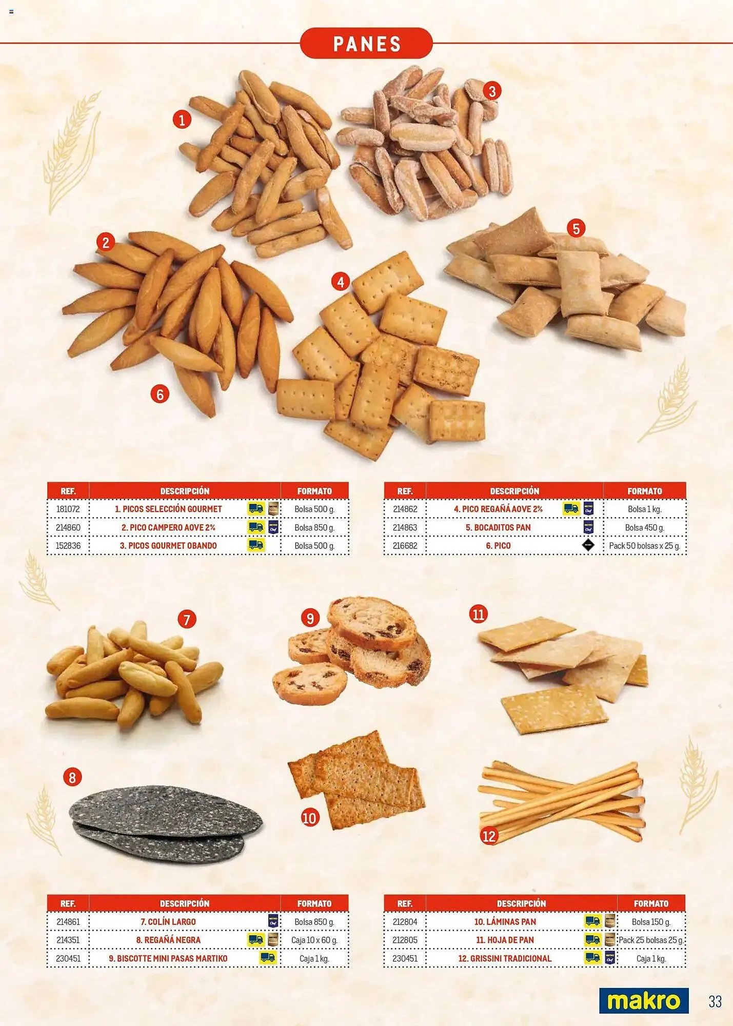 Catálogo de Catálogo Makro 16 de marzo al 30 de septiembre 2026 - Página 33