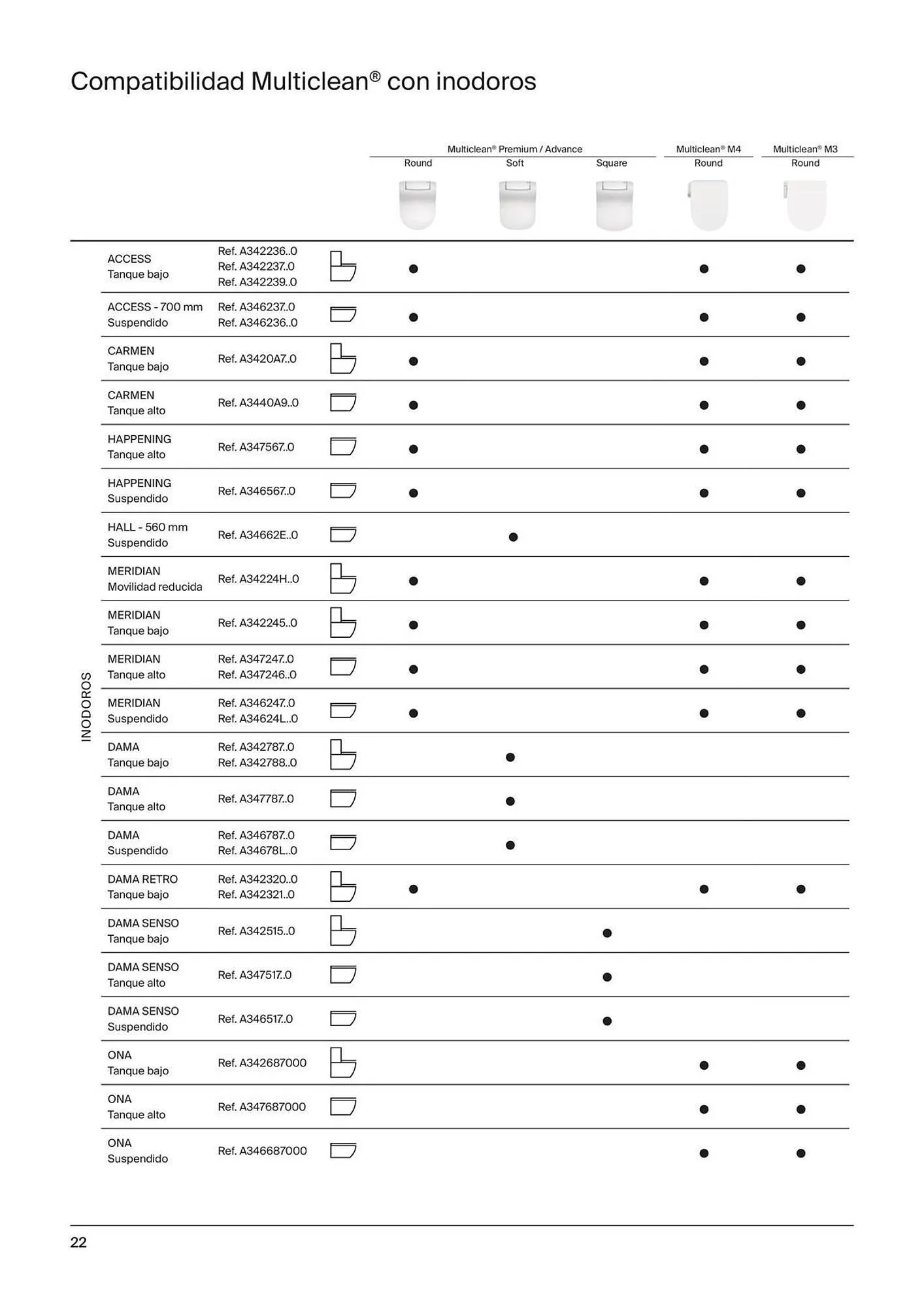Catálogo de Folleto Roca 21 de noviembre al 31 de diciembre 2023 - Página 24