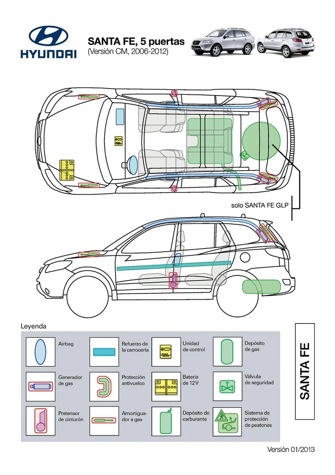 Catálogo de Folleto Hyundai 1 de abril al 31 de diciembre 2026 - Página 130