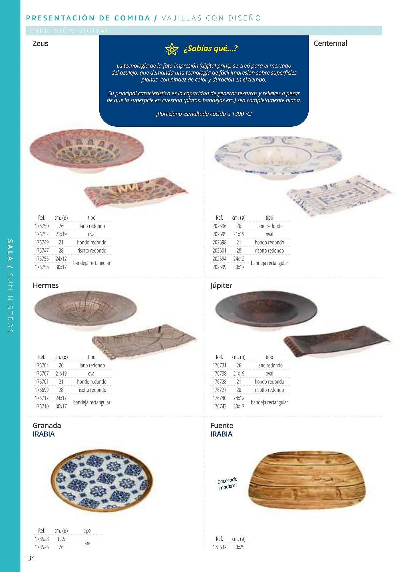 Catálogo de Folleto Makro 6 de enero al 1 de enero 2026 - Página 134