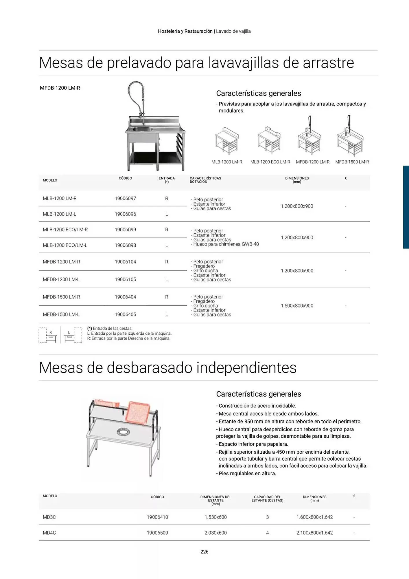 Catálogo de Folleto Fagor 3 de marzo al 1 de enero 2026 - Página 227