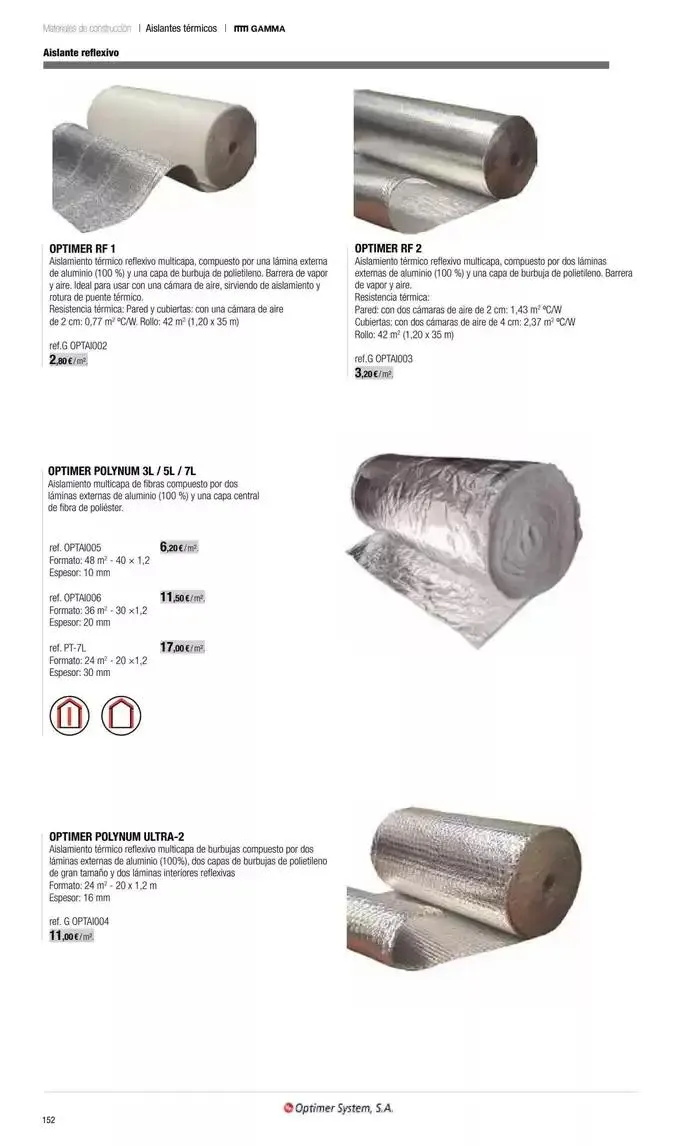 Catálogo de Catálogo Grup Gamma 14 de octubre al 31 de marzo 2025 - Página 58