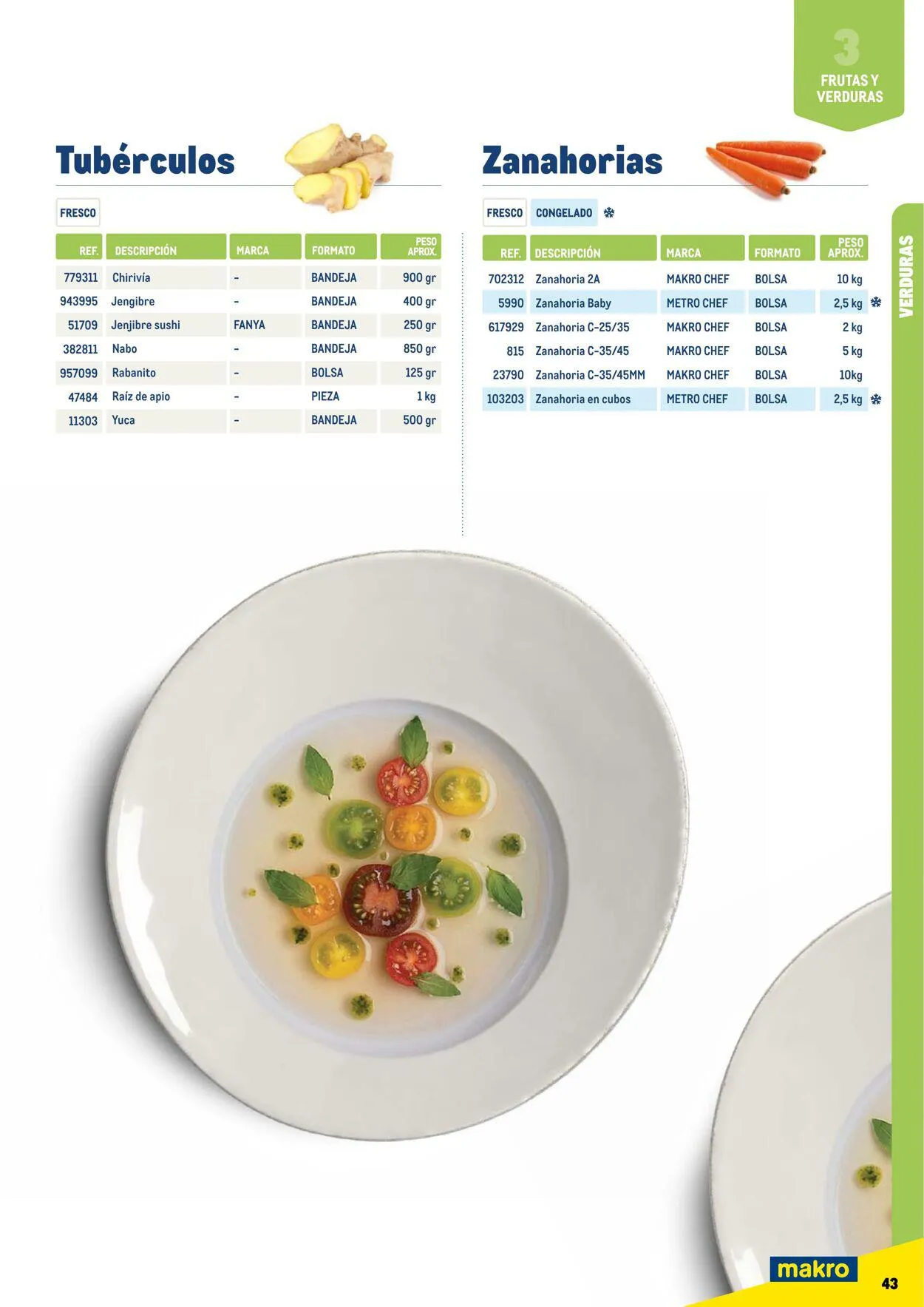 Catálogo de Makro Oferta actual 7 de julio al 31 de diciembre 2023 - Página 43
