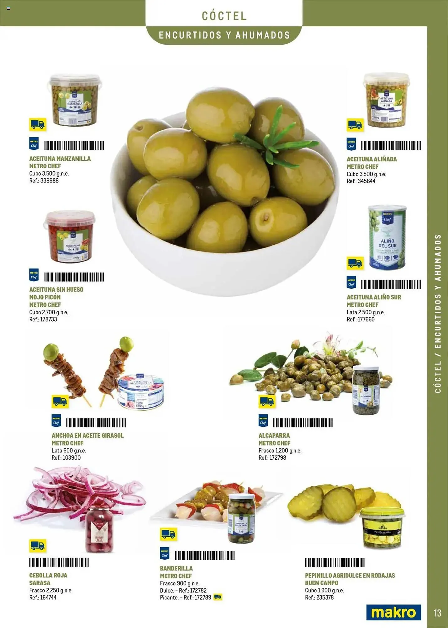 Catálogo de Folleto Makro 11 de junio al 30 de septiembre 2025 - Página 13
