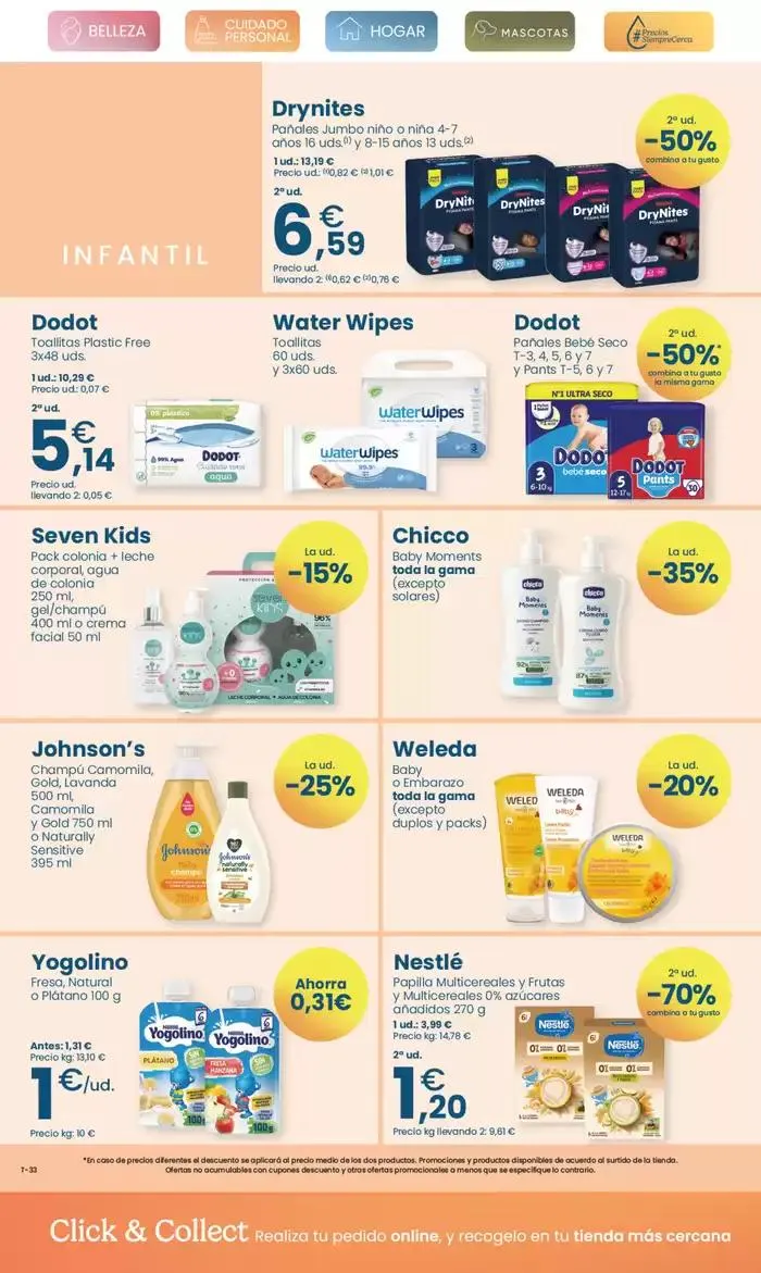 Catálogo de Vigencia de la promoción del 23/04/25 al 13/05/25 24 de abril al 13 de mayo 2025 - Página 8