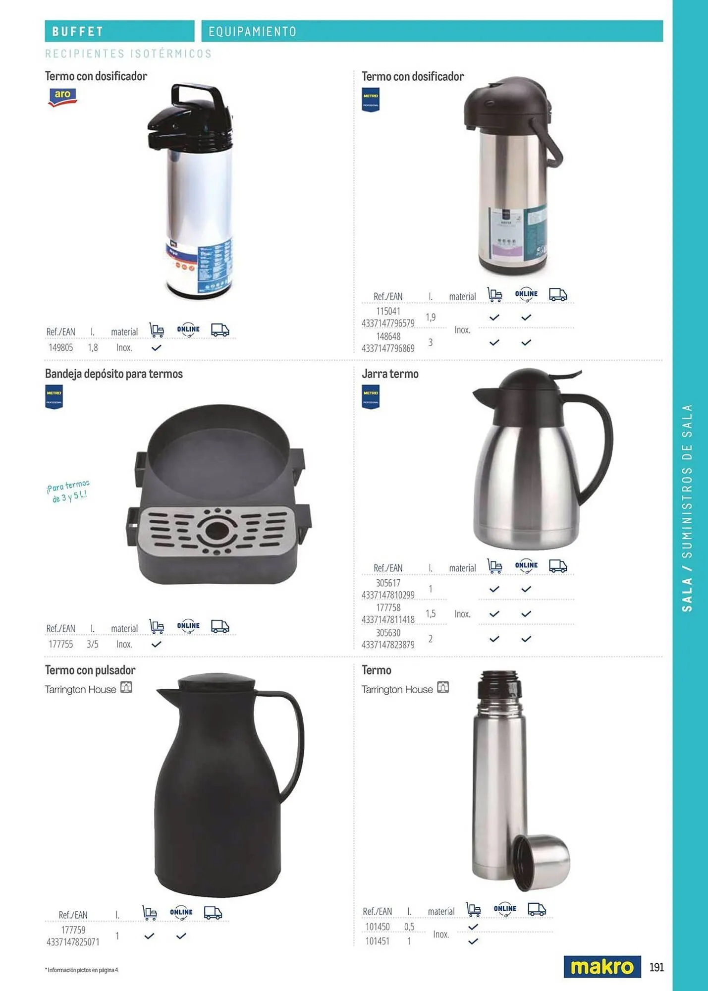 Catálogo de Catálogo Makro 6 de marzo al 31 de diciembre 2026 - Página 191