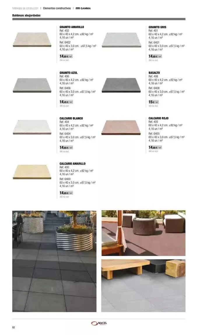 Catálogo de Catálogo Grup Gamma 30 de septiembre al 31 de diciembre 2024 - Página 190