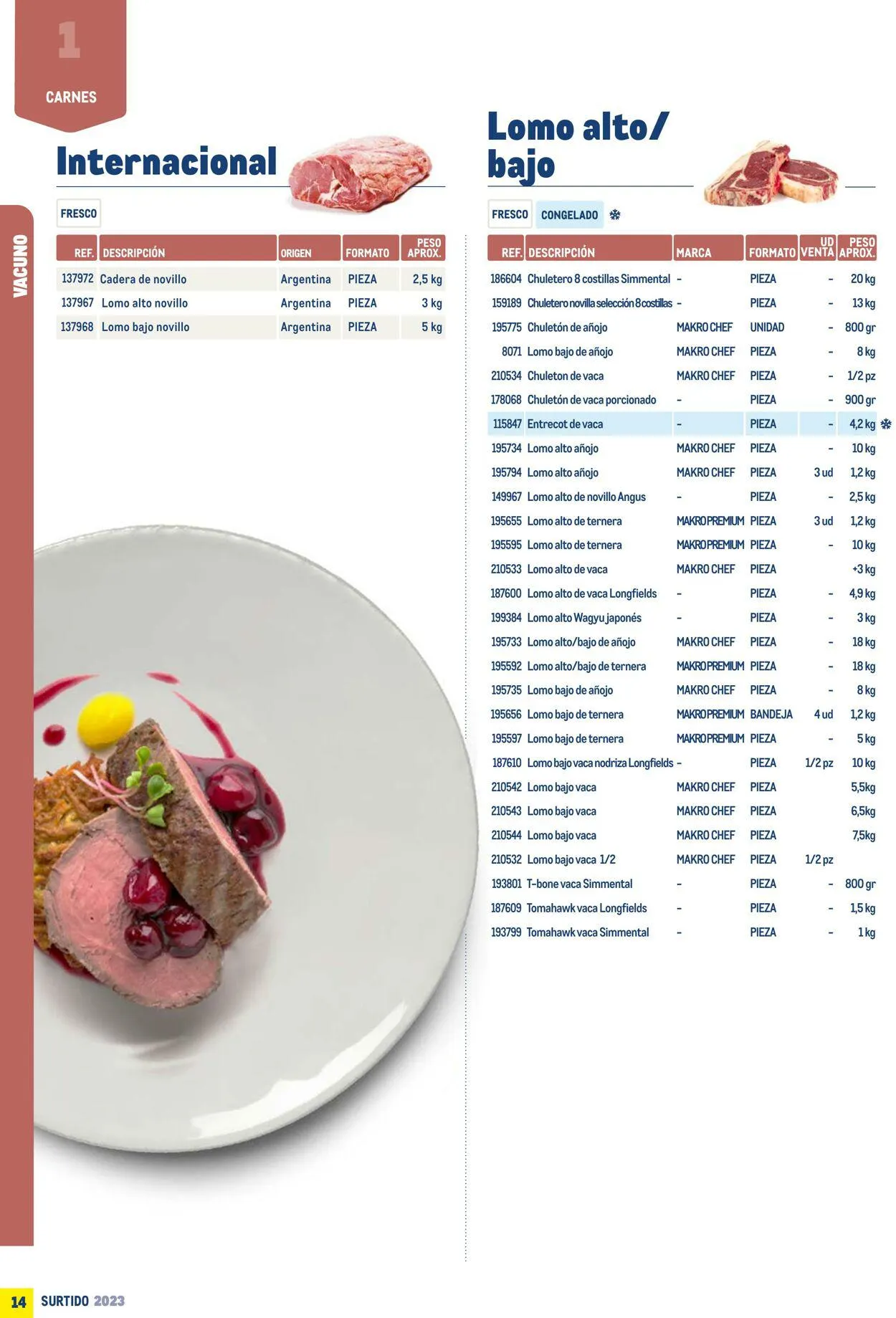 Catálogo de Makro Oferta actual 7 de julio al 31 de diciembre 2023 - Página 14