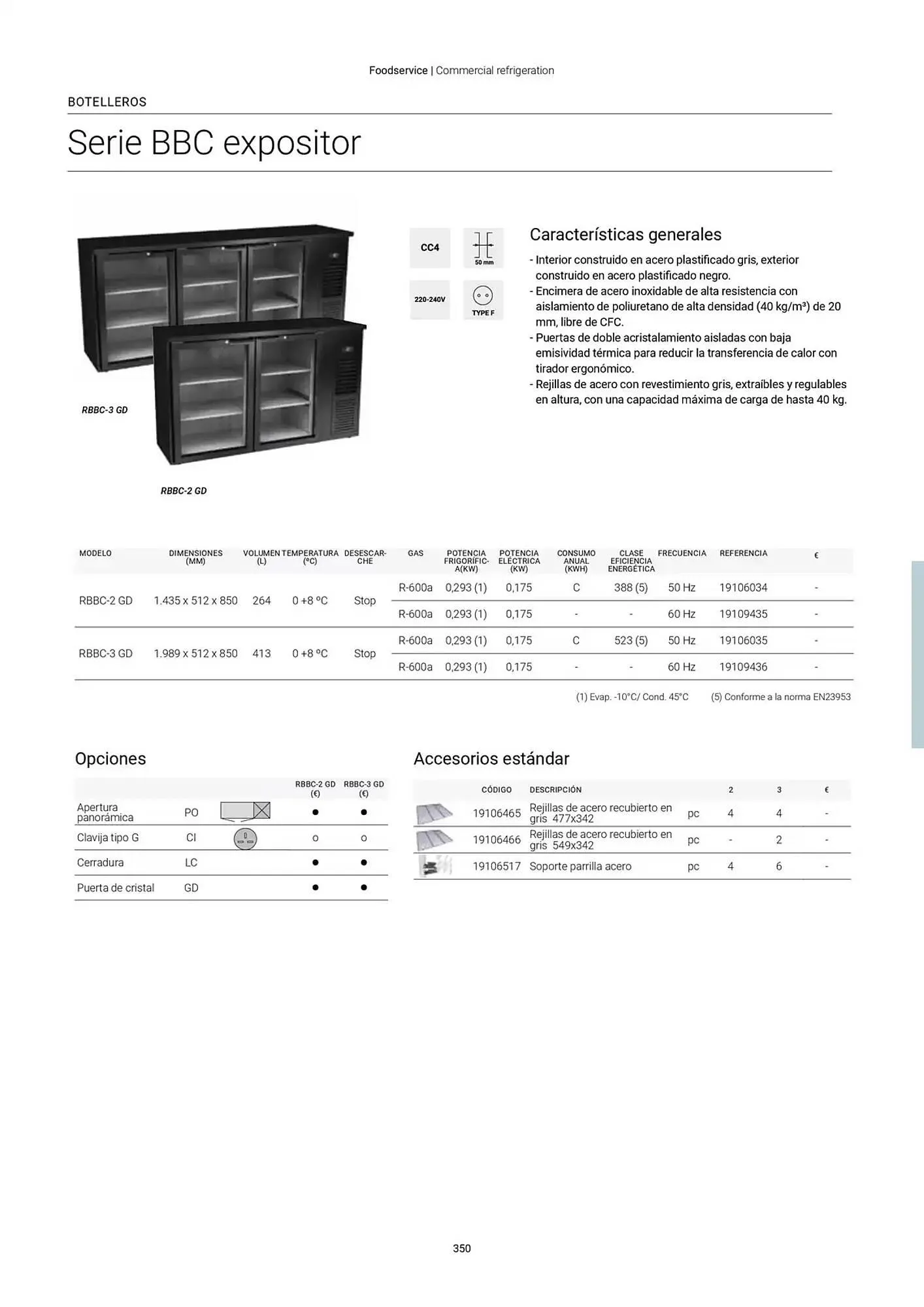 Catálogo de Folleto Fagor 3 de marzo al 1 de enero 2026 - Página 351