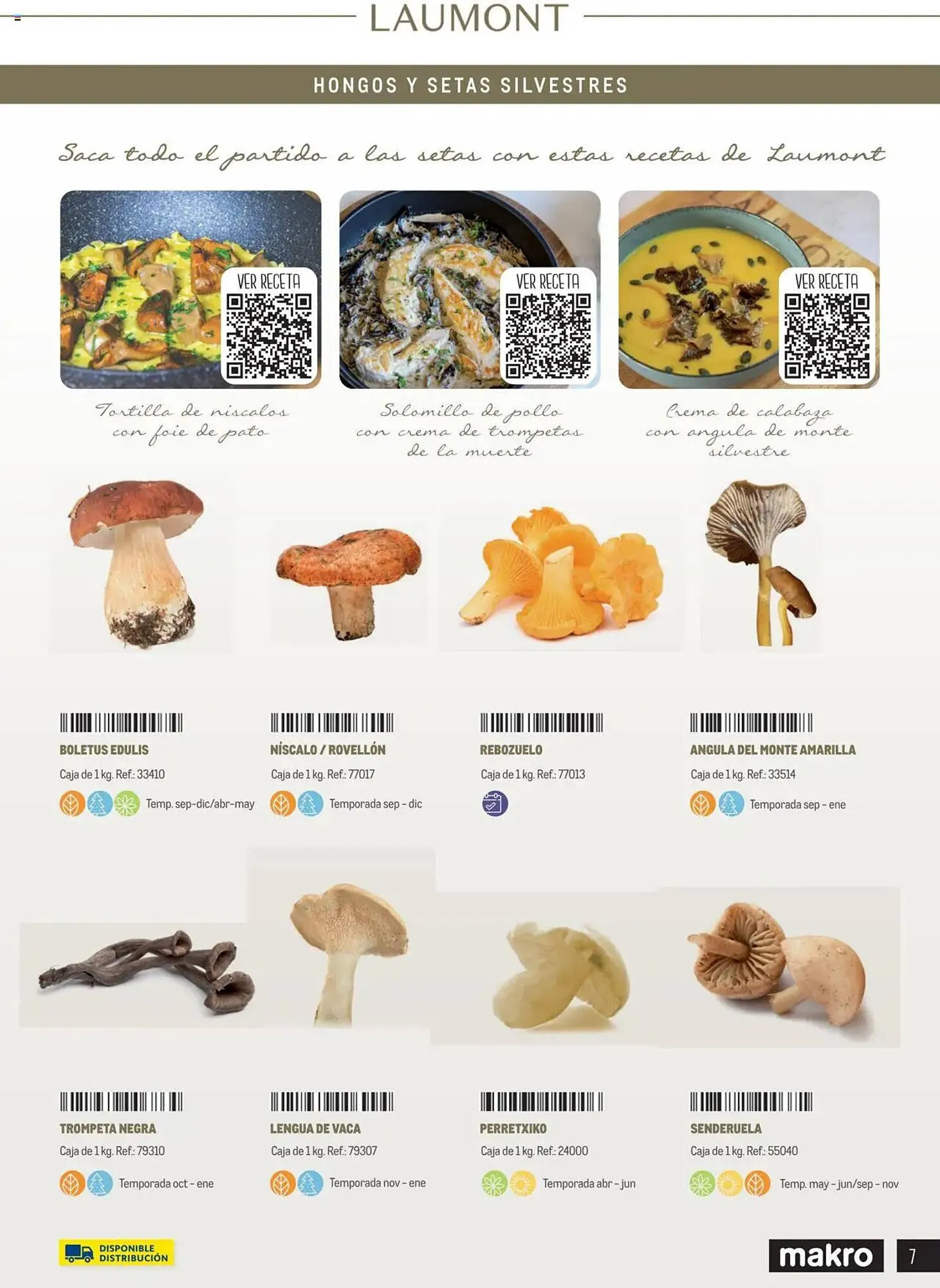 Catálogo de Folleto Makro 4 de marzo al 31 de diciembre 2025 - Página 7