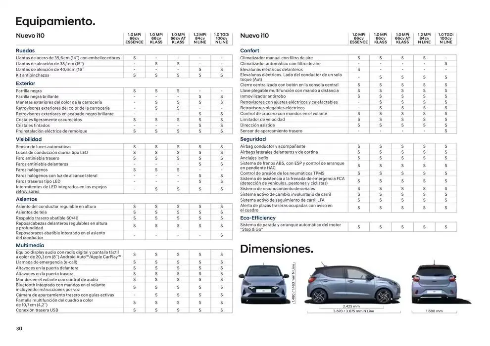 Catálogo de Hyundai - Nuevo i10 31 de diciembre al 31 de diciembre 2025 - Página 30