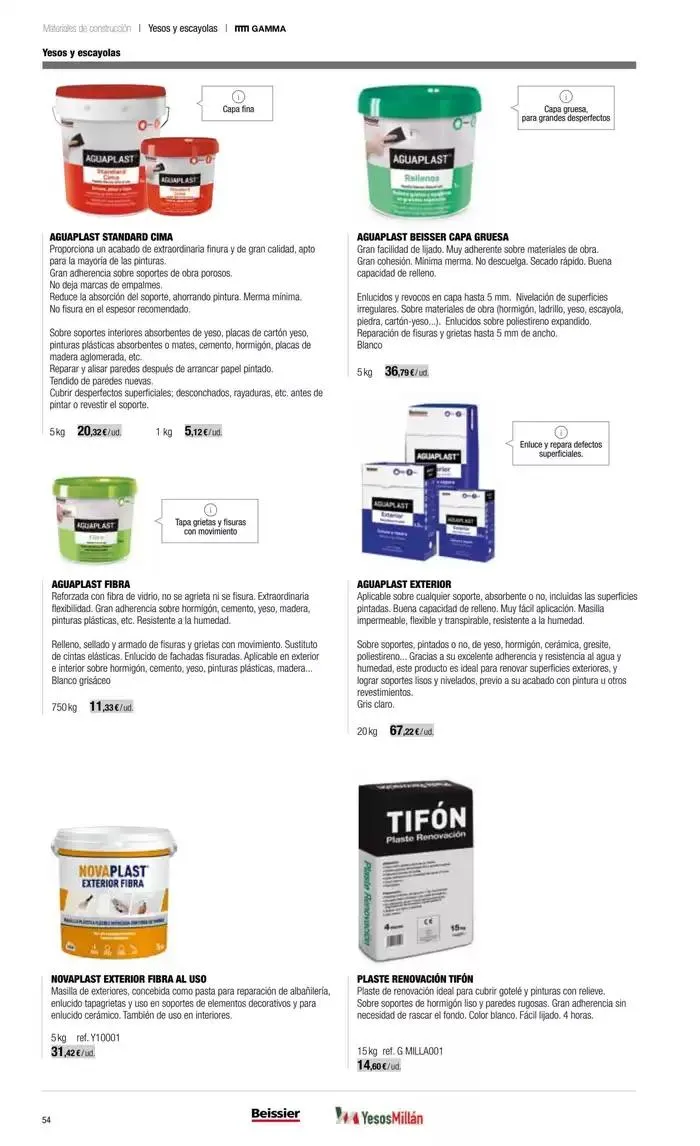 Catálogo de Catálogo Grup Gamma 14 de octubre al 31 de marzo 2025 - Página 148