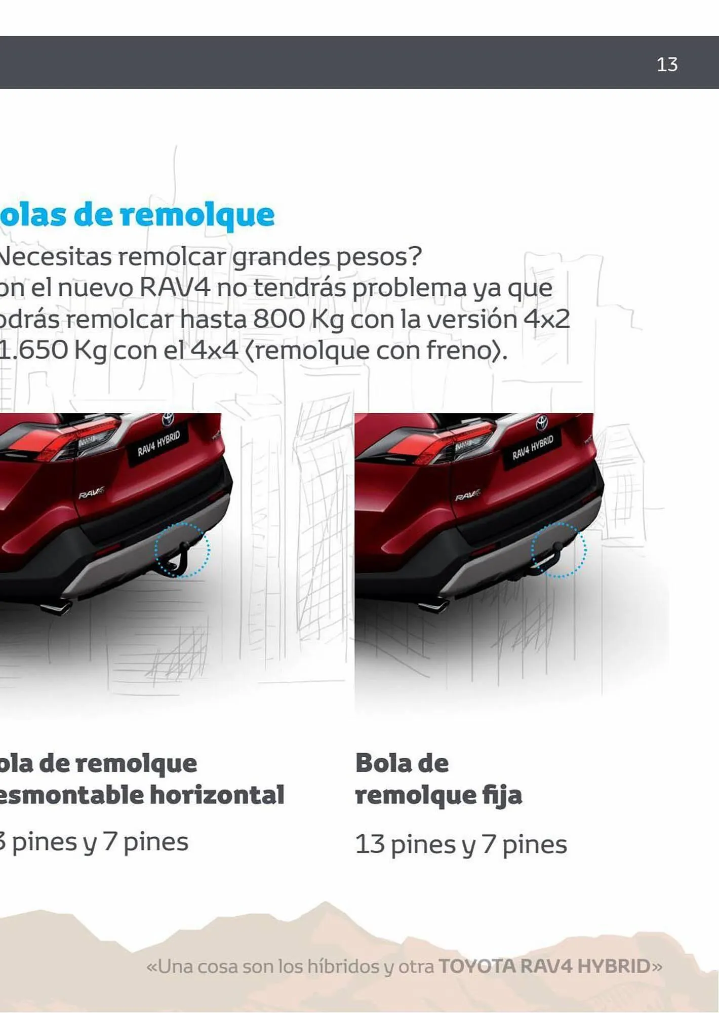 Catálogo de Folleto Toyota 8 de enero al 8 de enero 2024 - Página 25