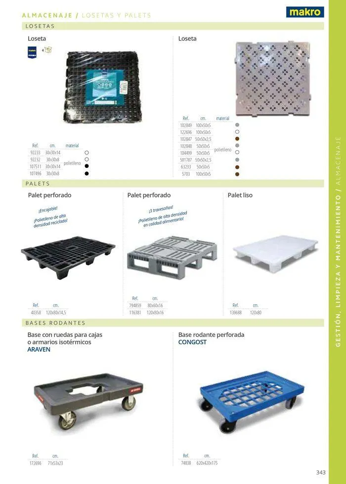 Catálogo de Equipamiento y suministros 23 de julio al 30 de noviembre 2024 - Página 343