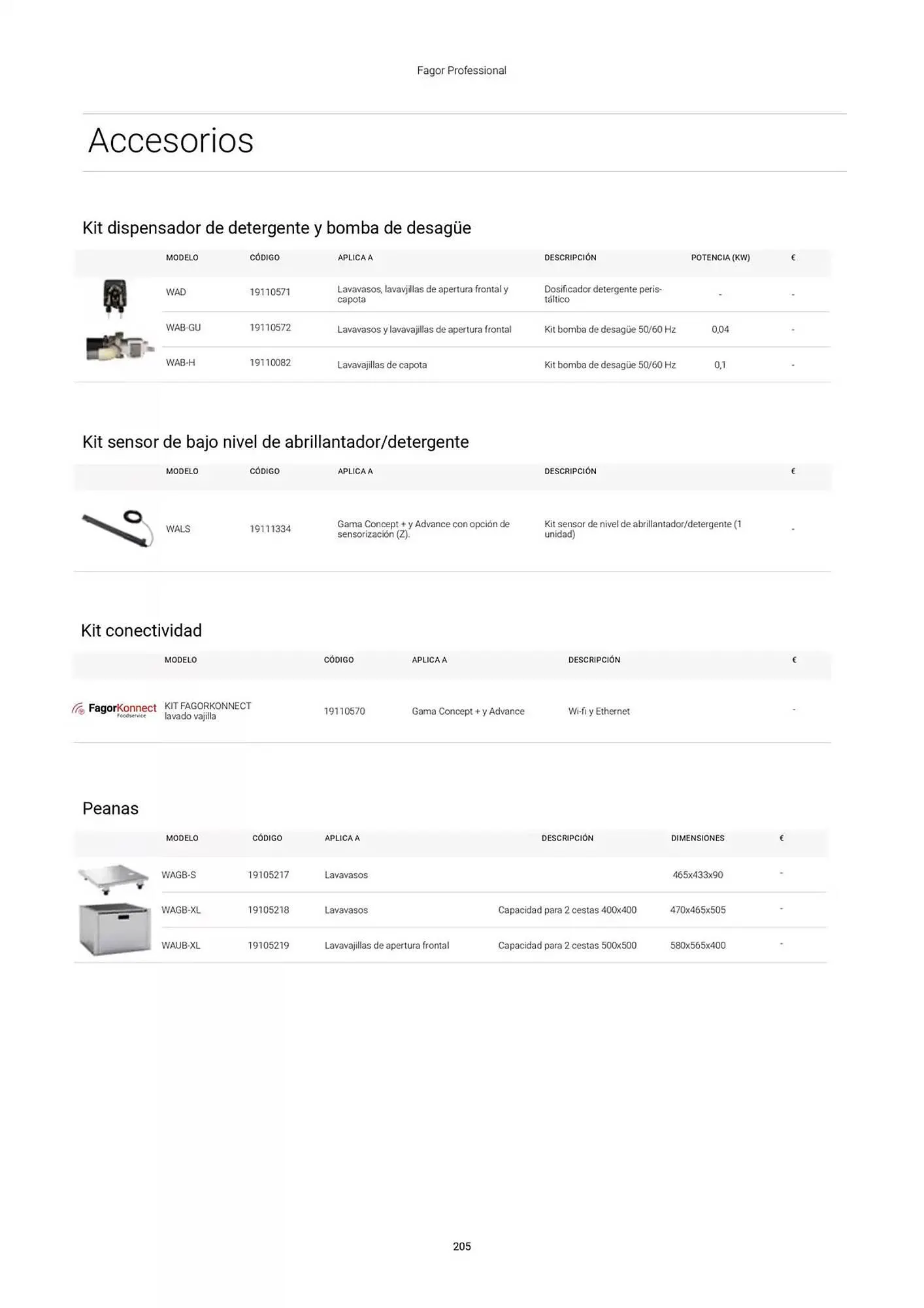 Catálogo de Folleto Fagor 3 de marzo al 1 de enero 2026 - Página 206