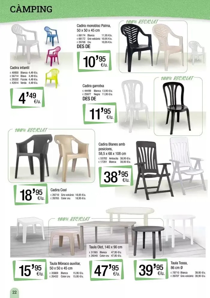 Catálogo de Catàleg vàlid del 18 de març al 25 d’agost 18 de marzo al 25 de agosto 2025 - Página 22