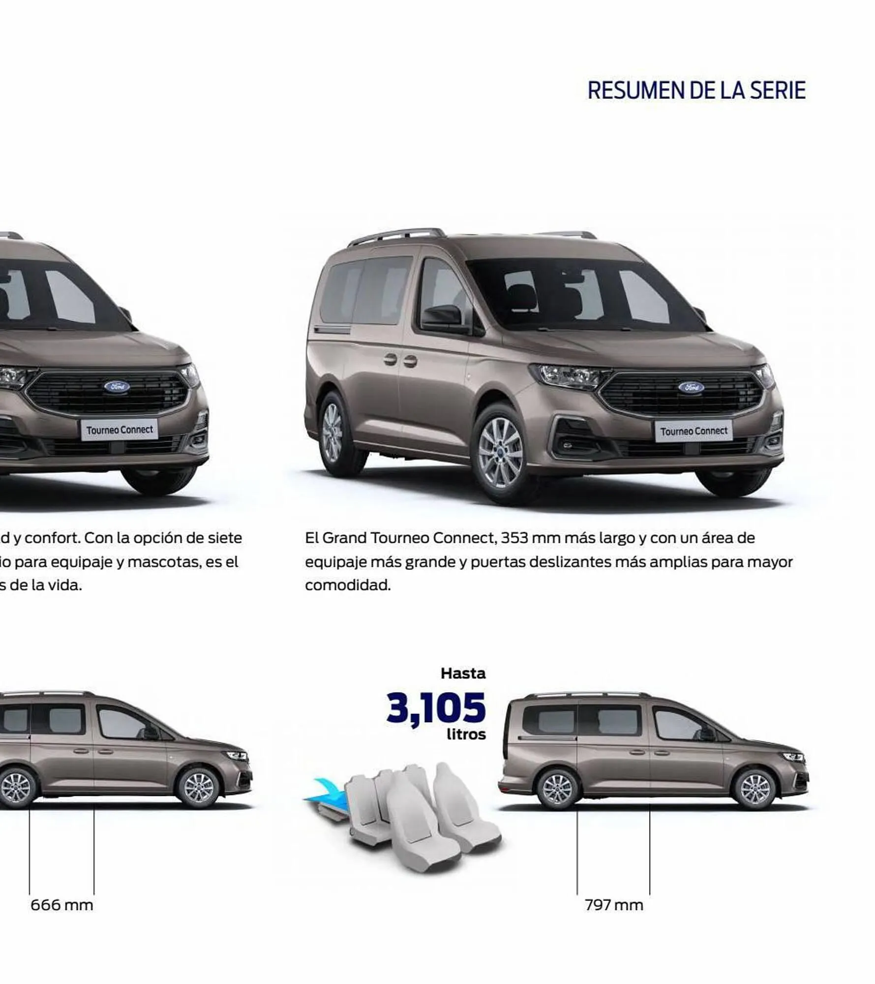 Catálogo de Folleto Ford 11 de enero al 31 de diciembre 2023 - Página 25