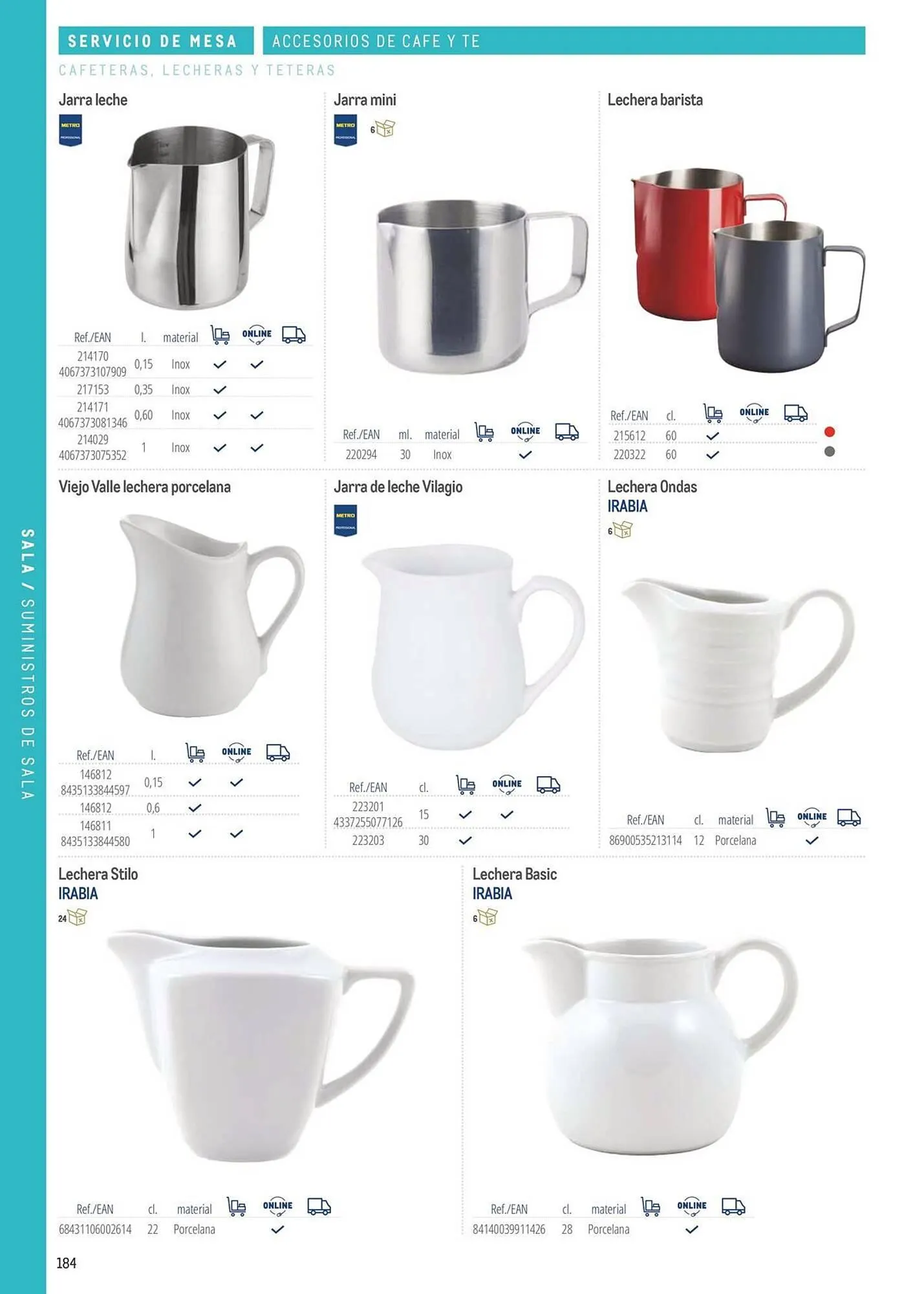 Catálogo de Catálogo Makro 6 de marzo al 31 de diciembre 2026 - Página 184