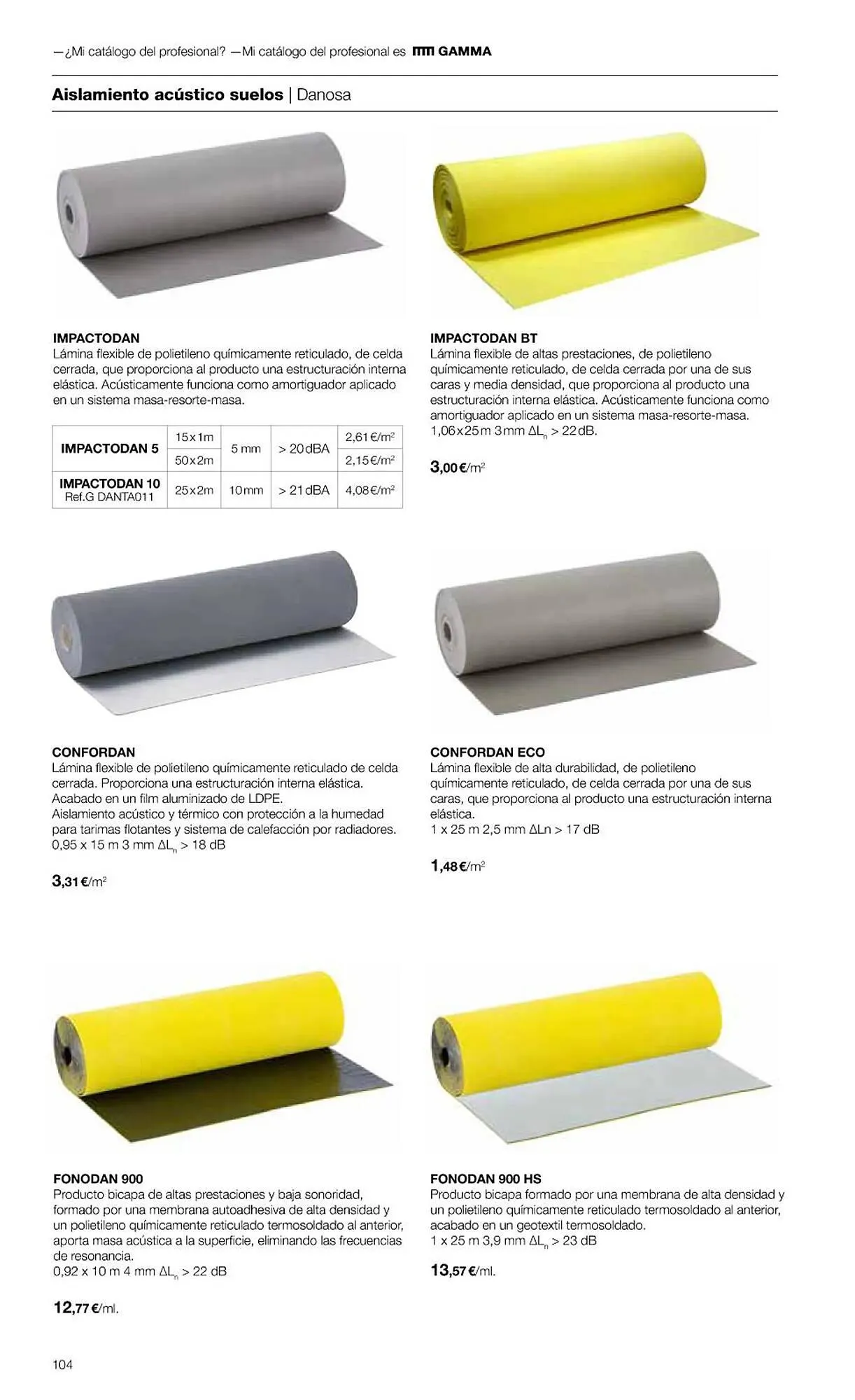 Catálogo de Folleto Grup Gamma 1 de febrero al 31 de diciembre 2023 - Página 106