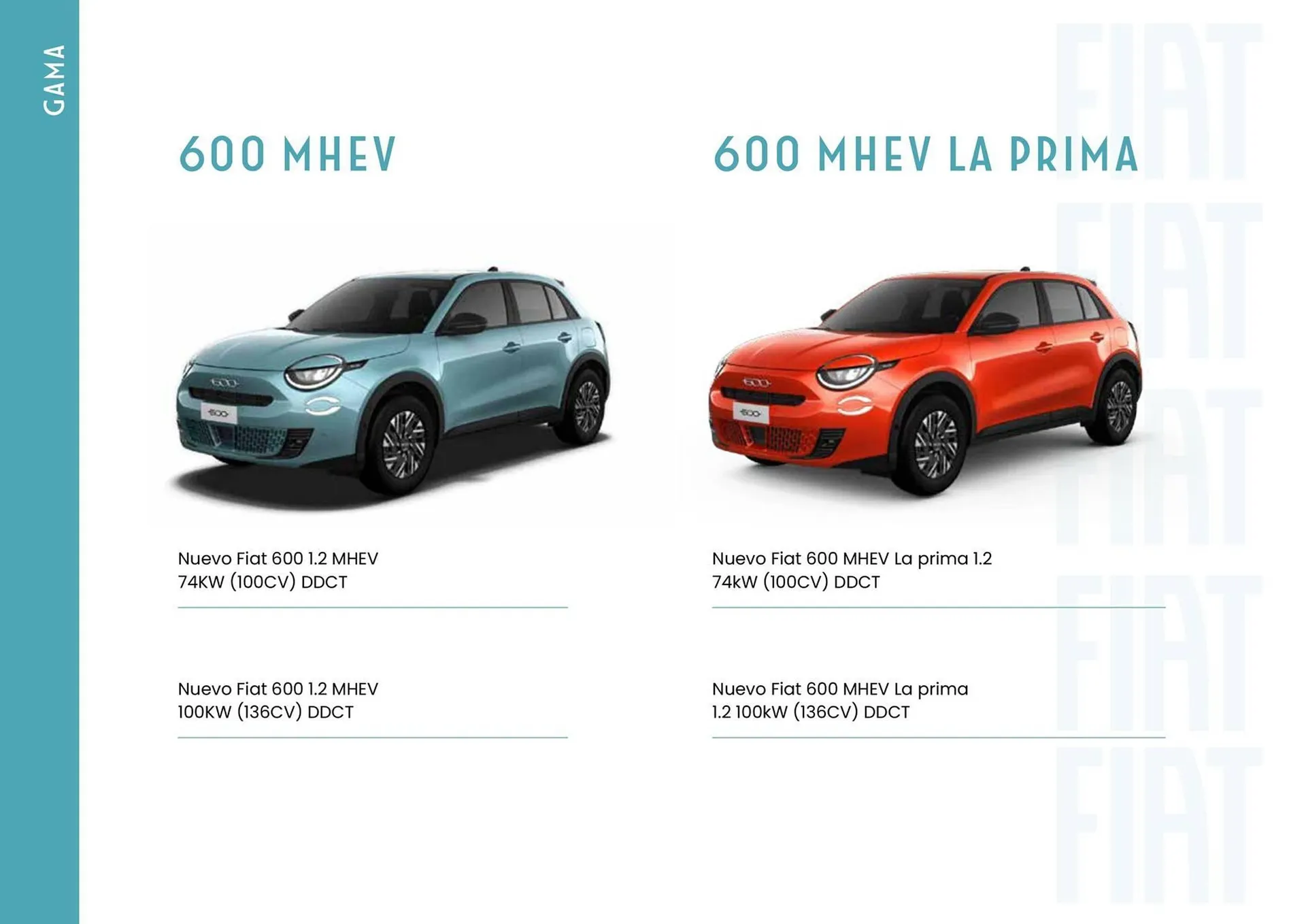 Catálogo de Folleto Fiat 21 de agosto al 31 de marzo 2026 - Página 3