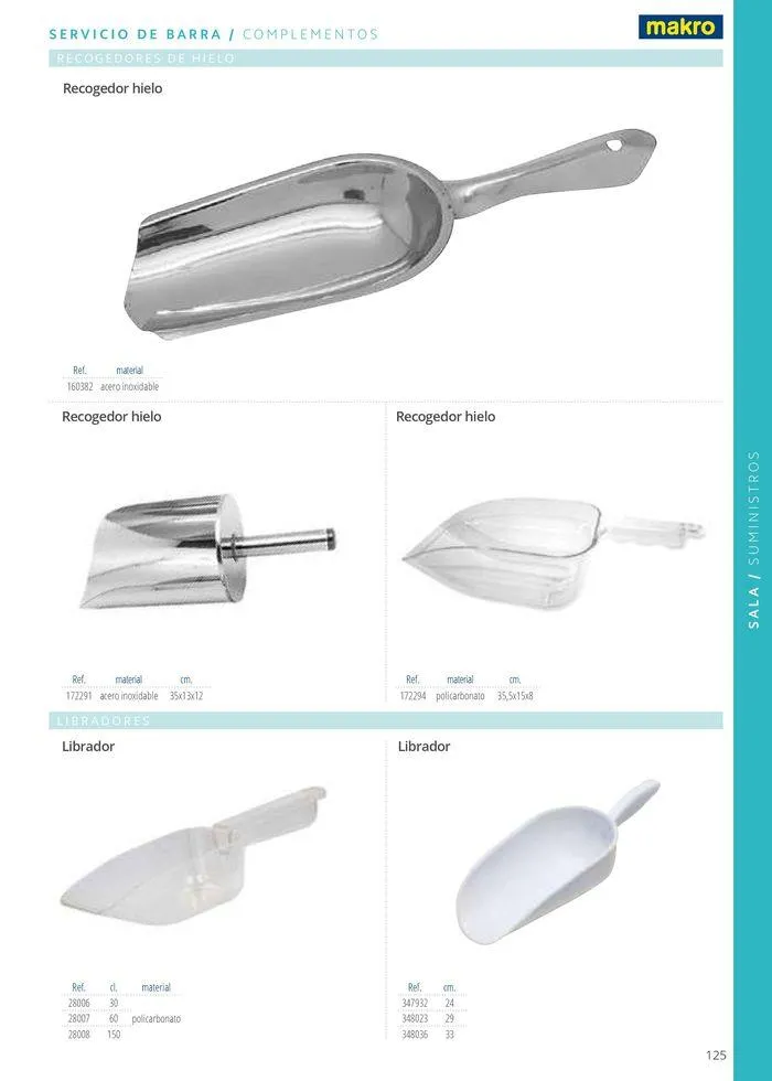 Catálogo de Equipamiento y suministros 23 de julio al 30 de noviembre 2024 - Página 125