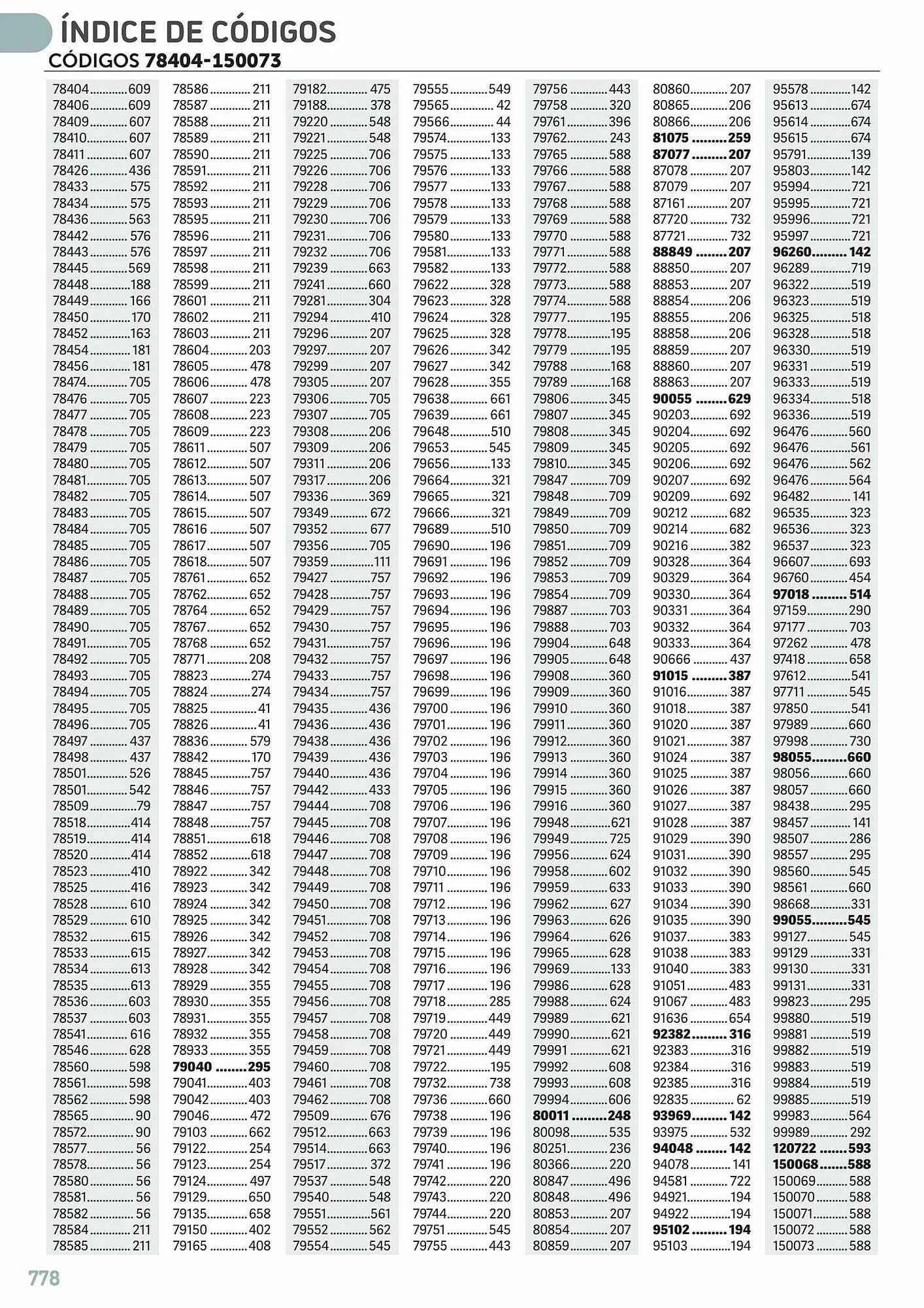 Catálogo de Folleto Carlin 25 de julio al 31 de diciembre 2023 - Página 804