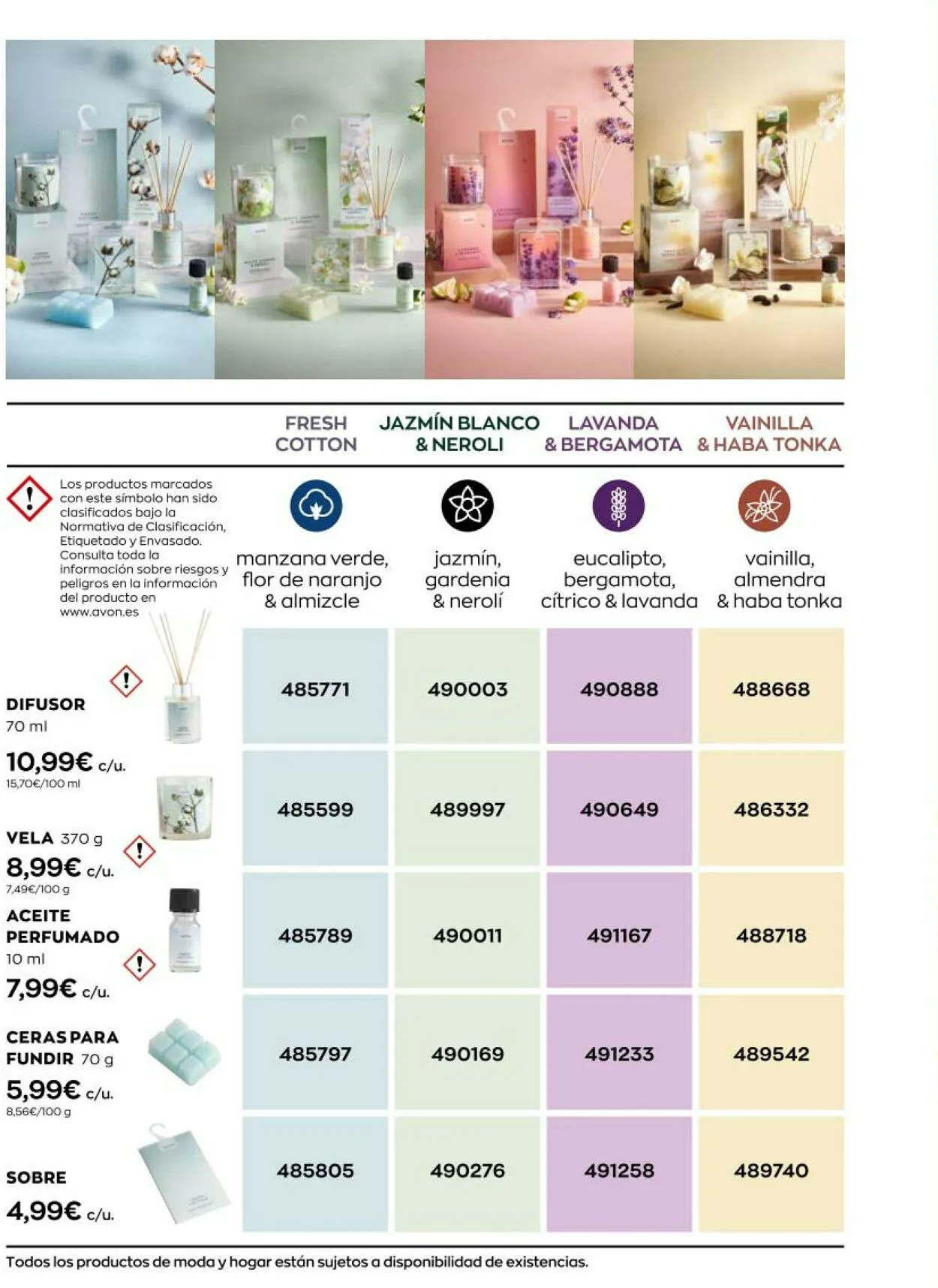 Catálogo de Avon Oferta actual 1 de julio al 31 de julio 2023 - Página 168