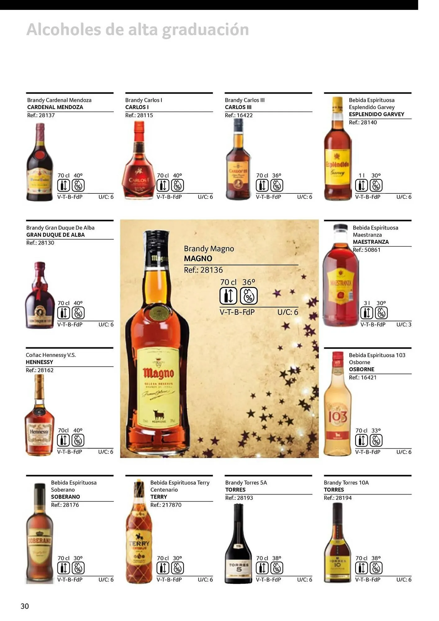 Catálogo de Folleto GM Cash & Carry 30 de septiembre al 31 de diciembre 2025 - Página 30