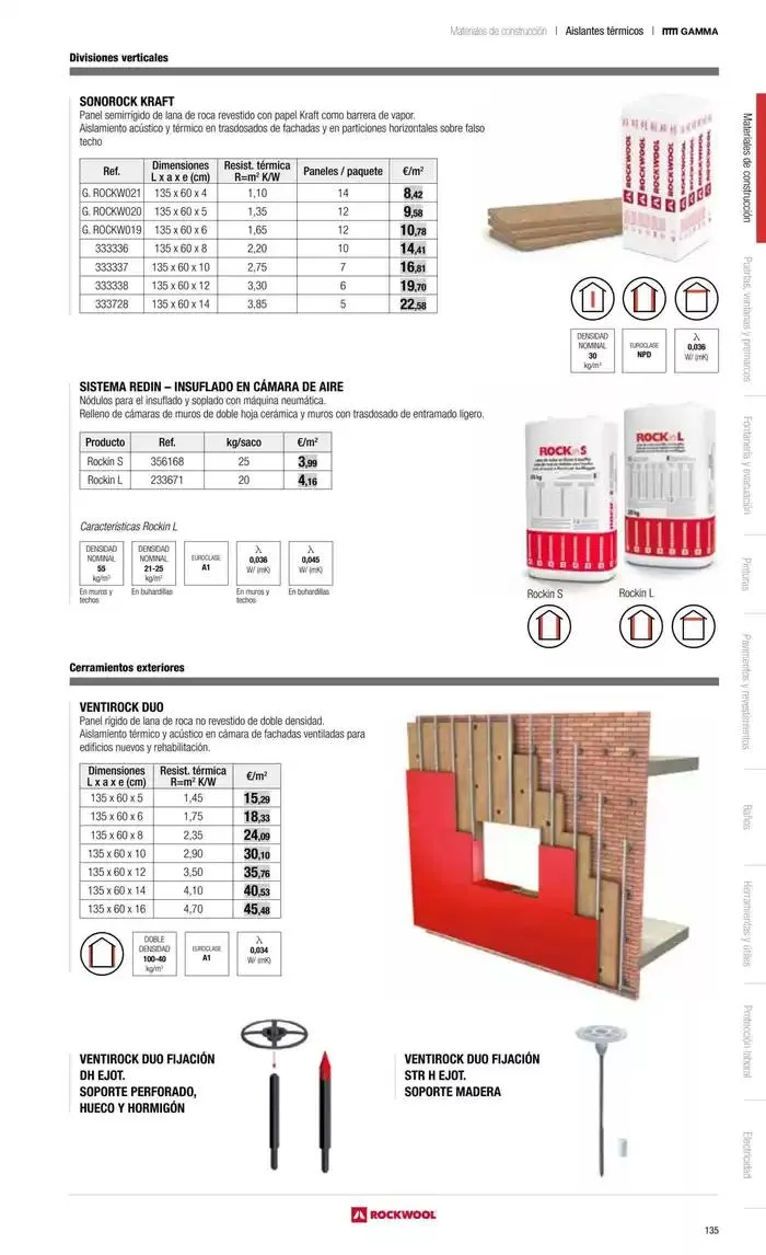 Catálogo de Catálogo Grup Gamma 14 de octubre al 31 de marzo 2025 - Página 39