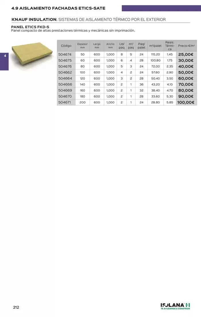 Catálogo de FACHADAS – TARIFA ISOLANA 2025 9 de enero al 30 de junio 2025 - Página 29