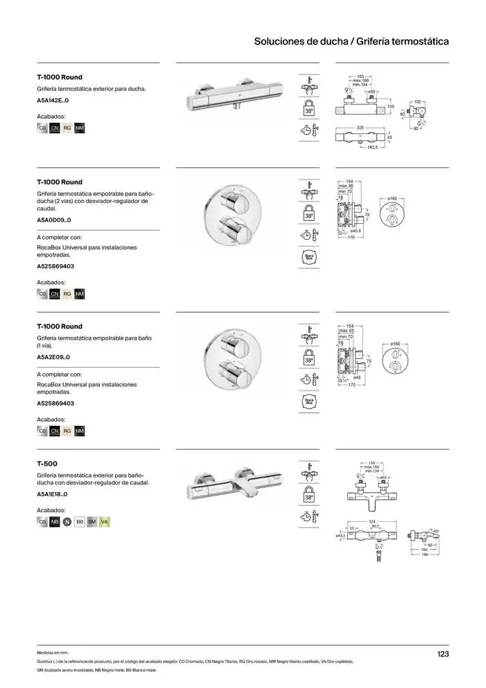 Catálogo de Grifería 9 de enero al 31 de diciembre 2025 - Página 125