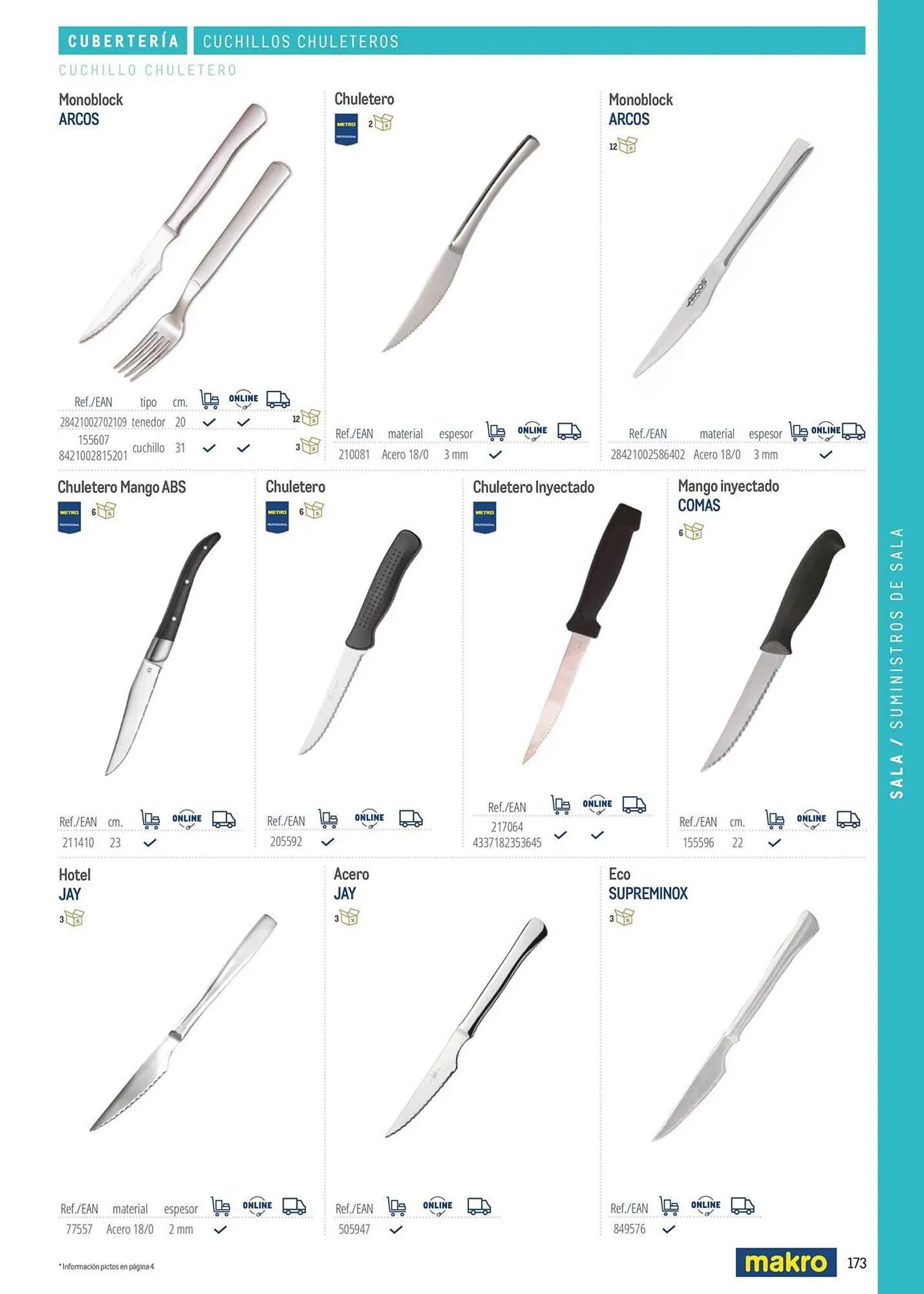Catálogo de Catálogo Makro 6 de marzo al 31 de diciembre 2026 - Página 173