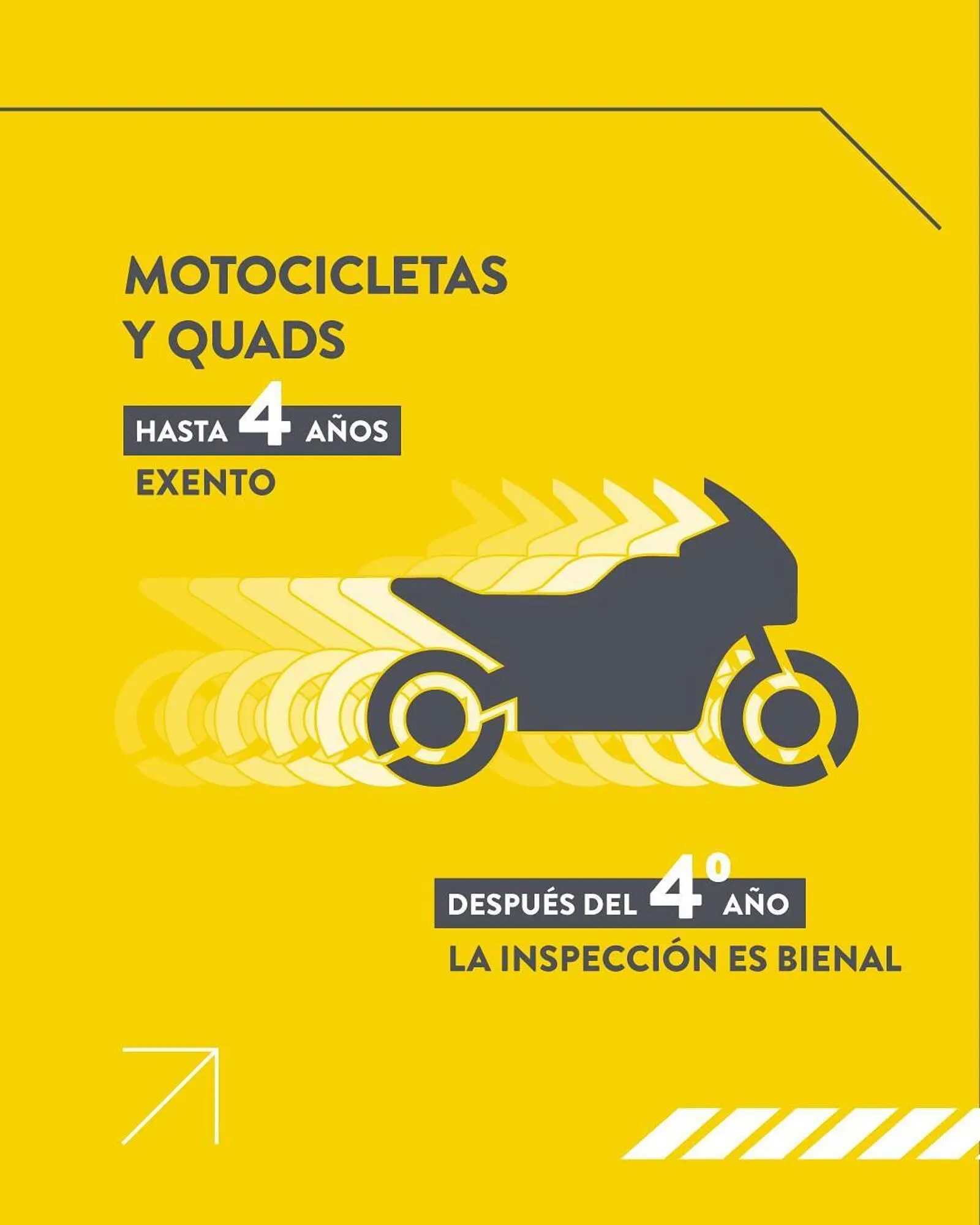 Catálogo de Folleto Rodi 20 de mayo al 22 de junio 2024 - Página 4