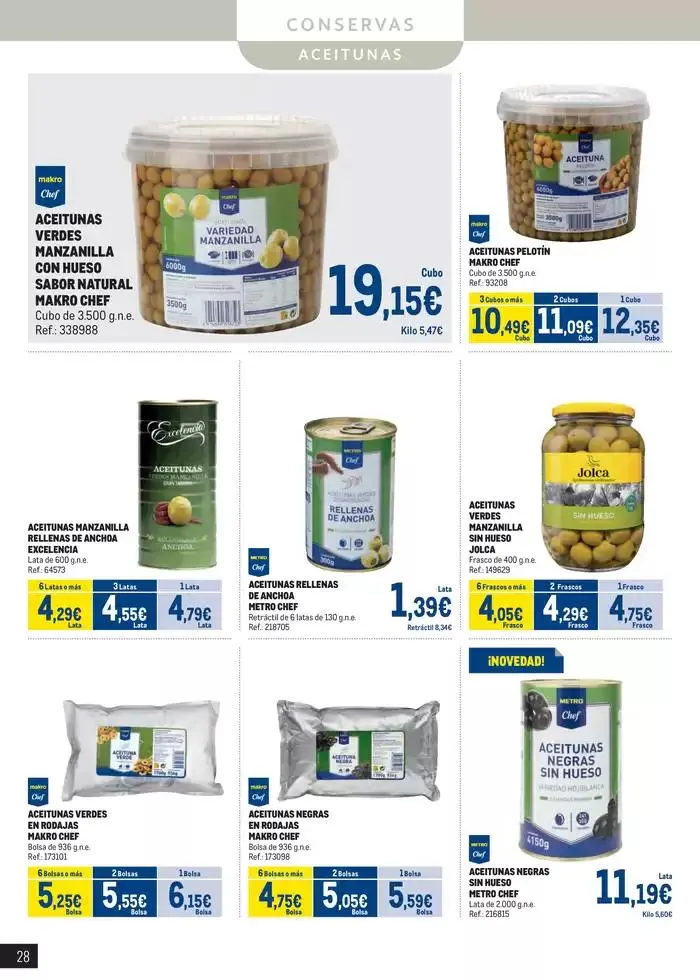Catálogo de Despensa Centro 3 de febrero al 2 de marzo 2025 - Página 28