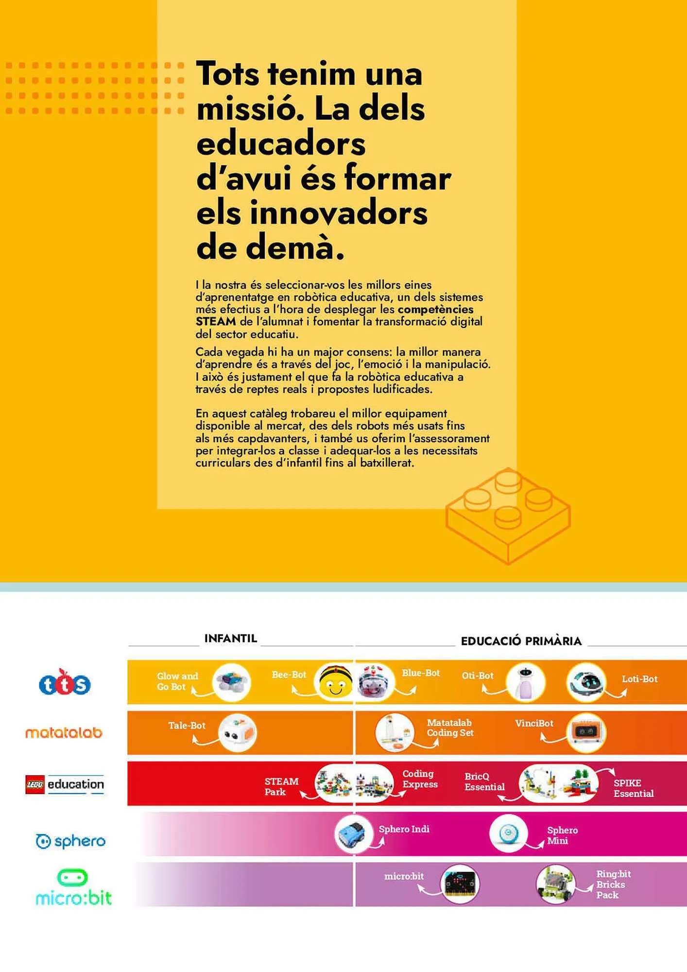 Catálogo de Folleto Abacus 25 de mayo al 31 de diciembre 2023 - Página 2