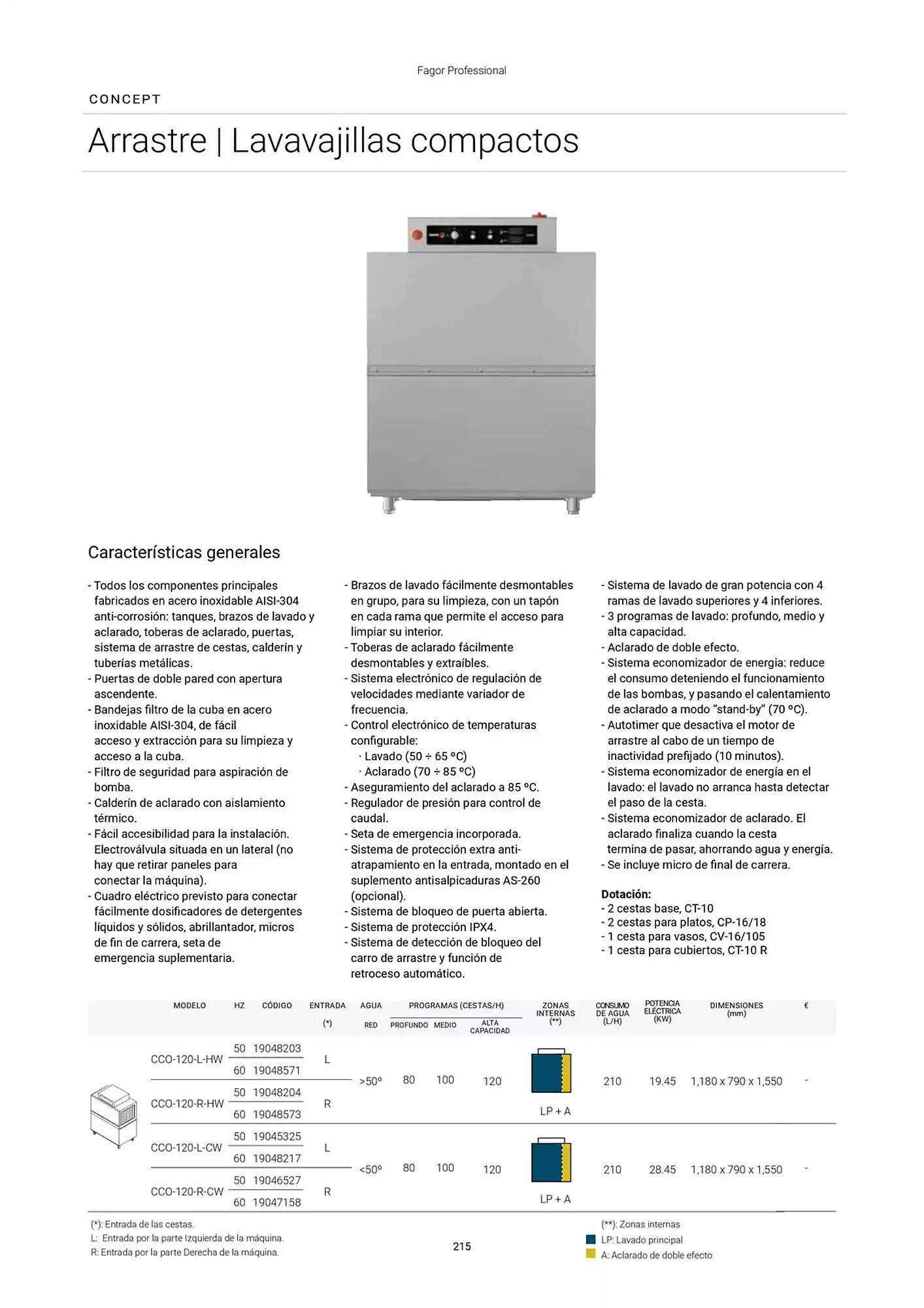 Catálogo de Folleto Fagor 3 de marzo al 1 de enero 2026 - Página 216