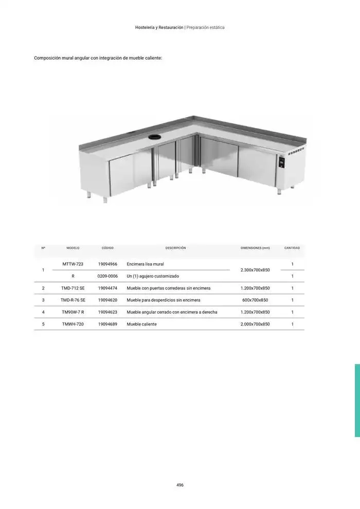Catálogo de Catálogo Hostelería y Restauración 3 de marzo al 3 de junio 2025 - Página 497