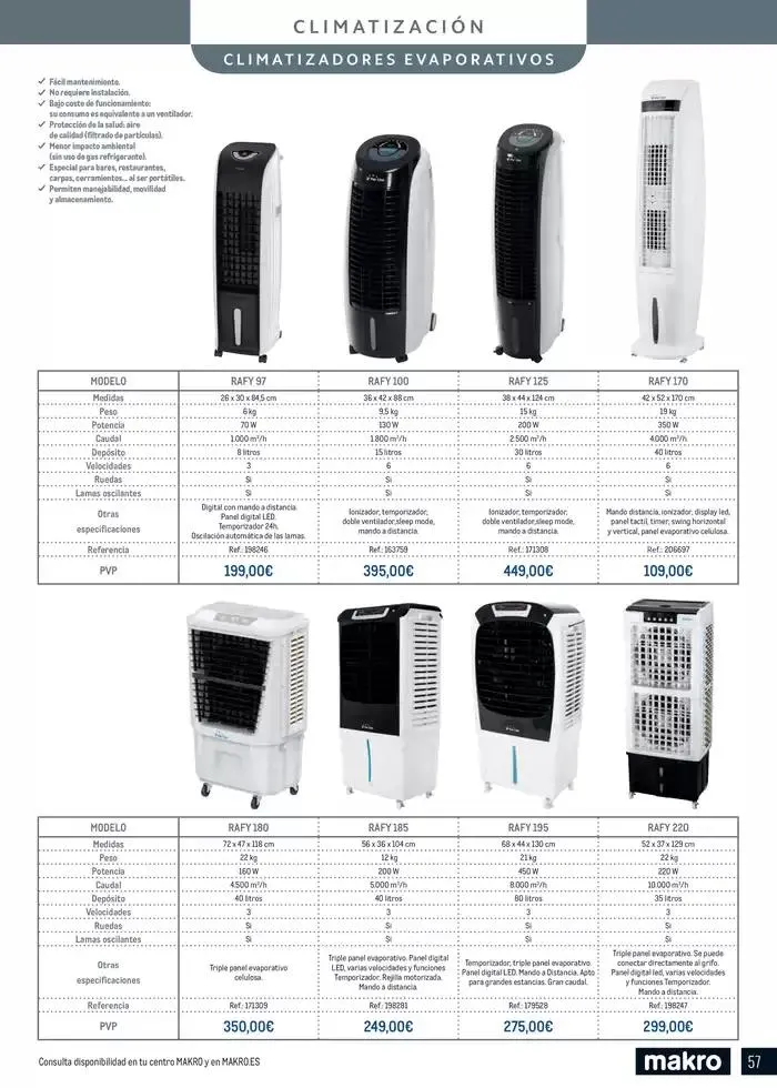 Catálogo de Especial Terrazas 13 de marzo al 1 de junio 2025 - Página 57