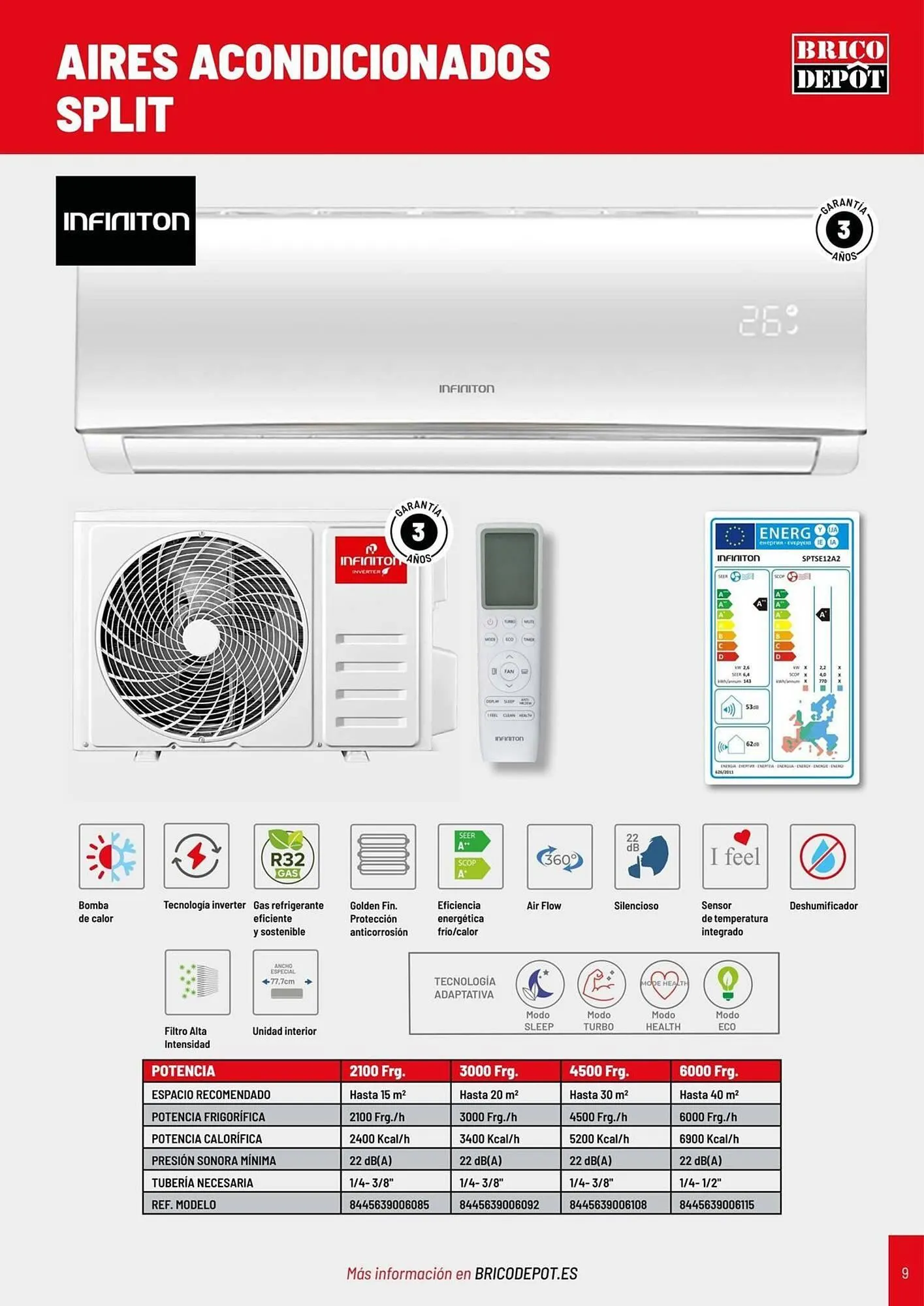 Catálogo de Folleto Brico Depôt 16 de junio al 31 de diciembre 2025 - Página 9
